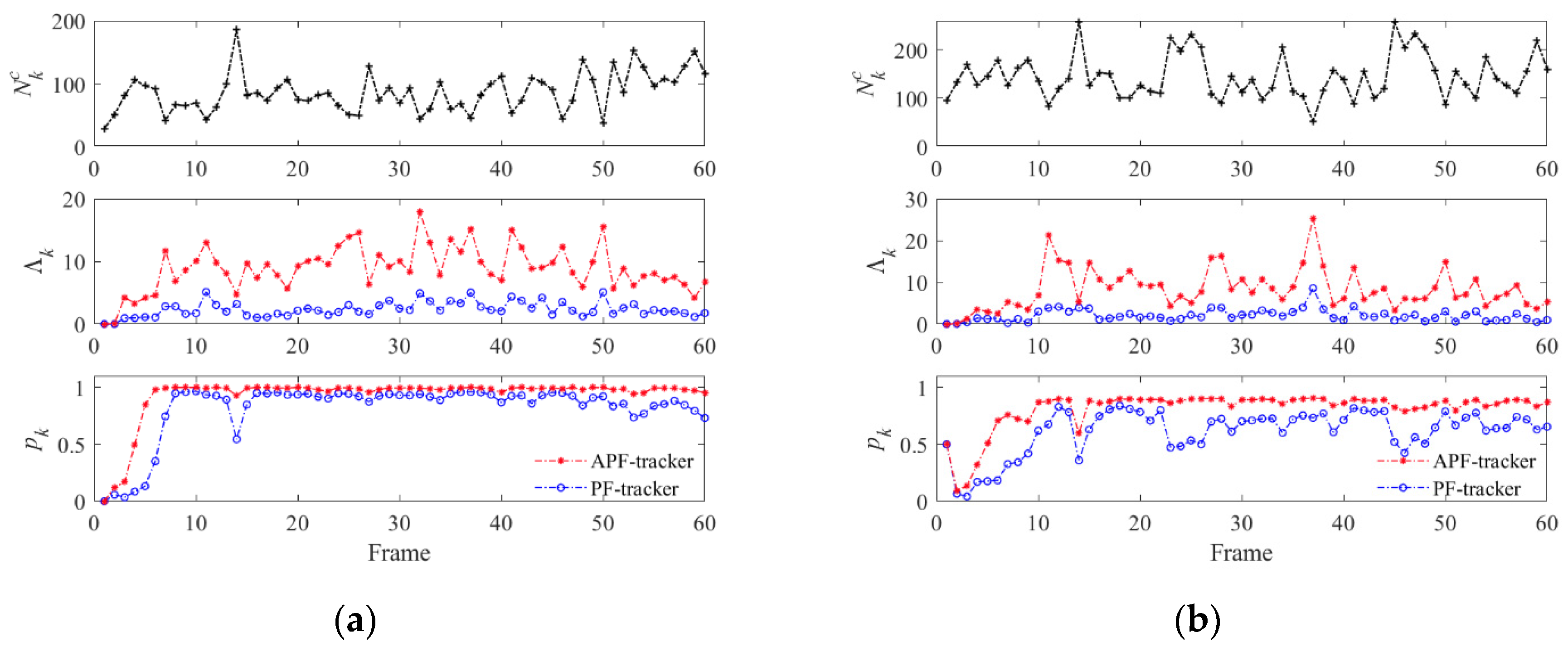 Remotesensing 16 01569 g006