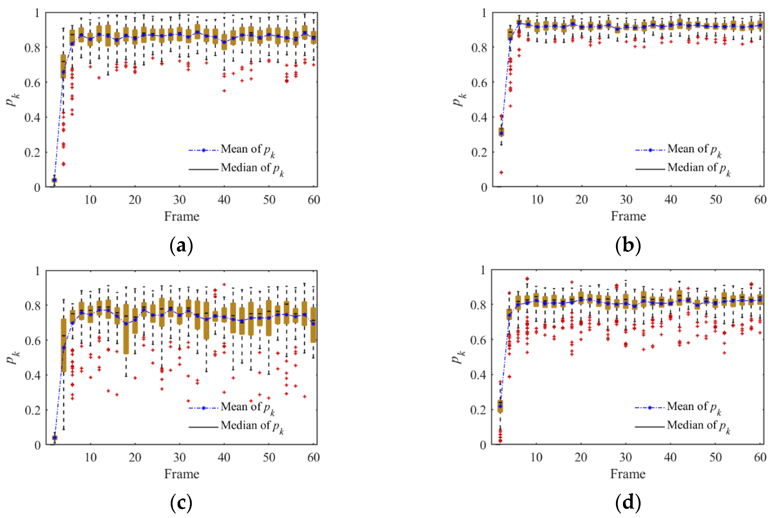 Remotesensing 16 01569 g007