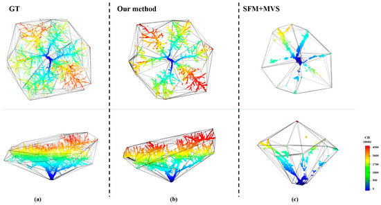 Remotesensing 16 01570 g0a6