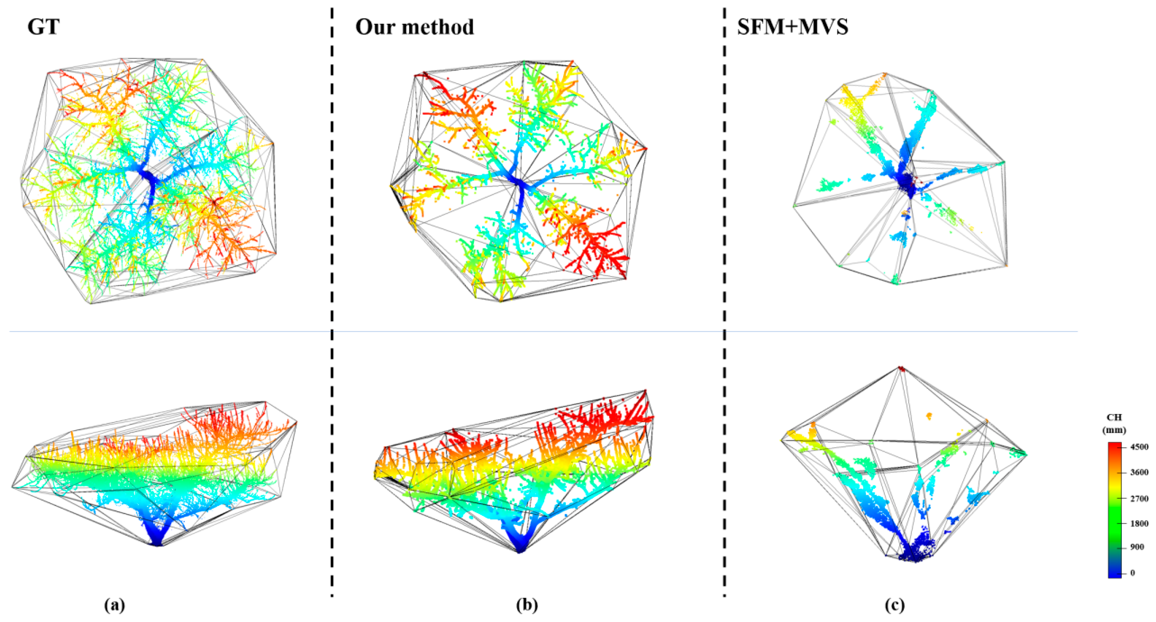 Remotesensing 16 01570 g0a6