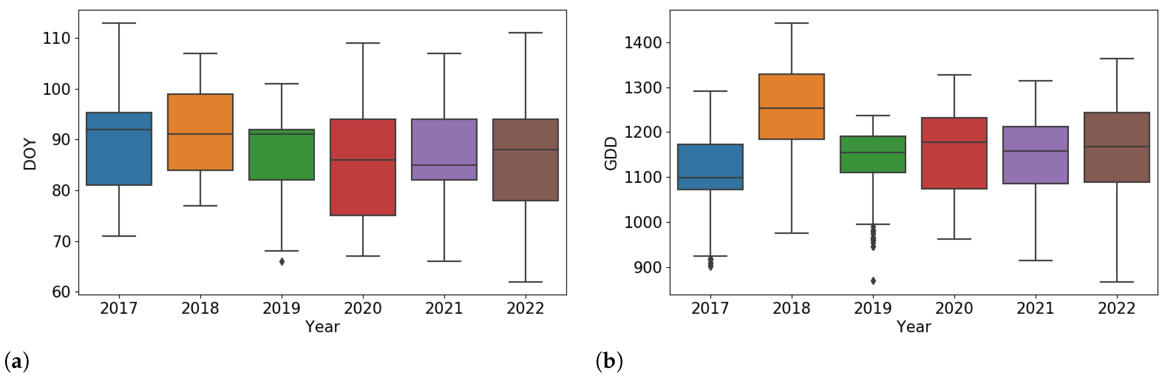 Remotesensing 16 01573 g004