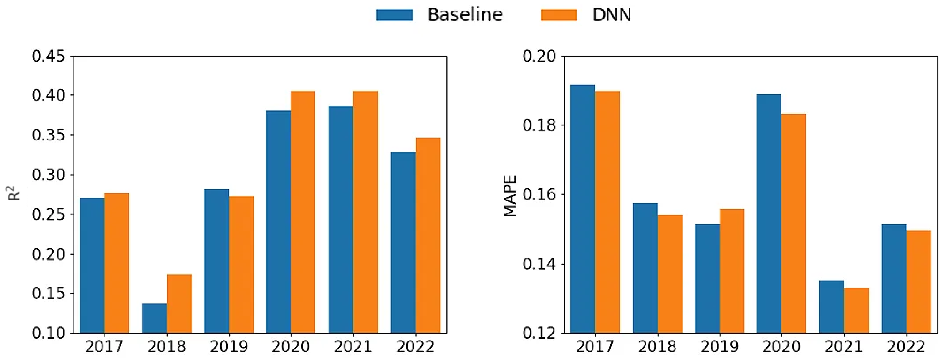 Remotesensing 16 01573 g008