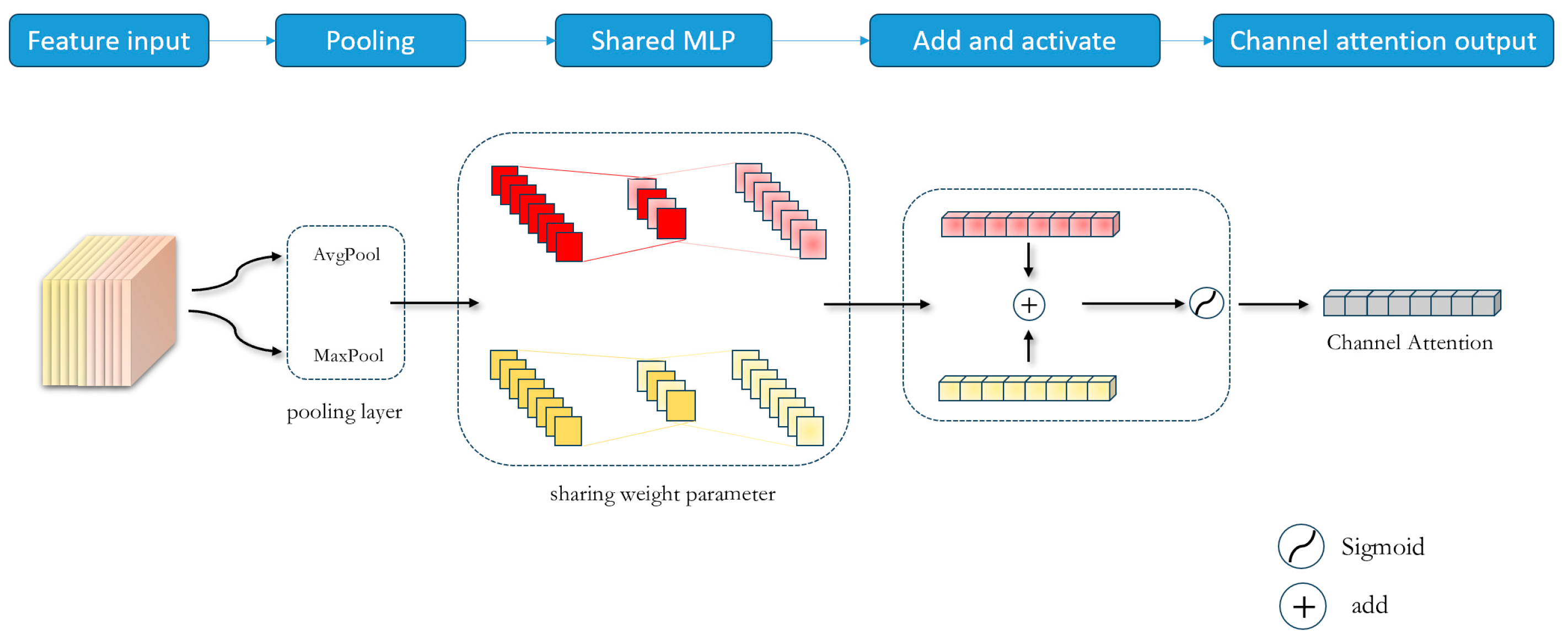 Remotesensing 16 01574 g003
