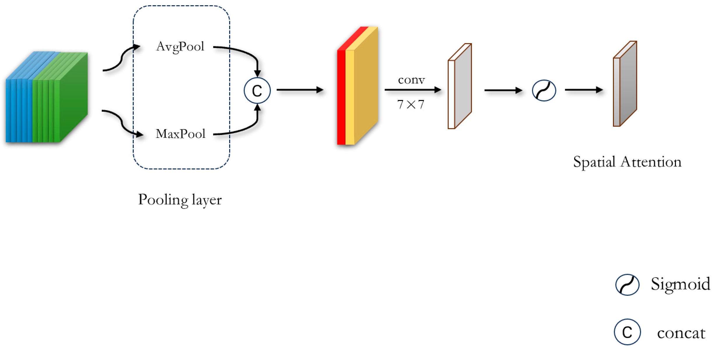 Remotesensing 16 01574 g004