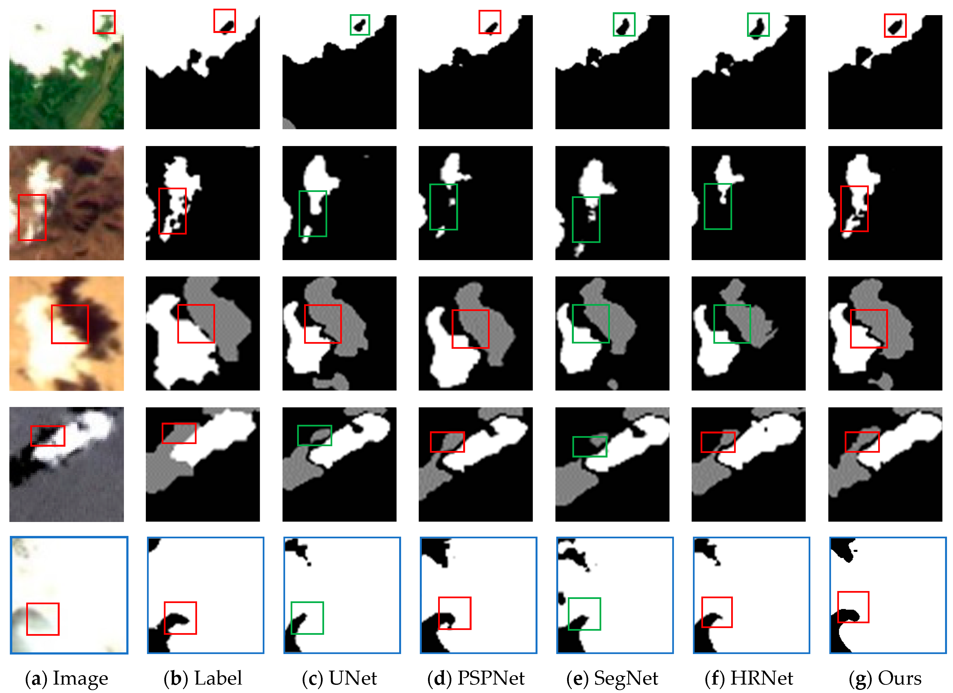 Remotesensing 16 01574 g008