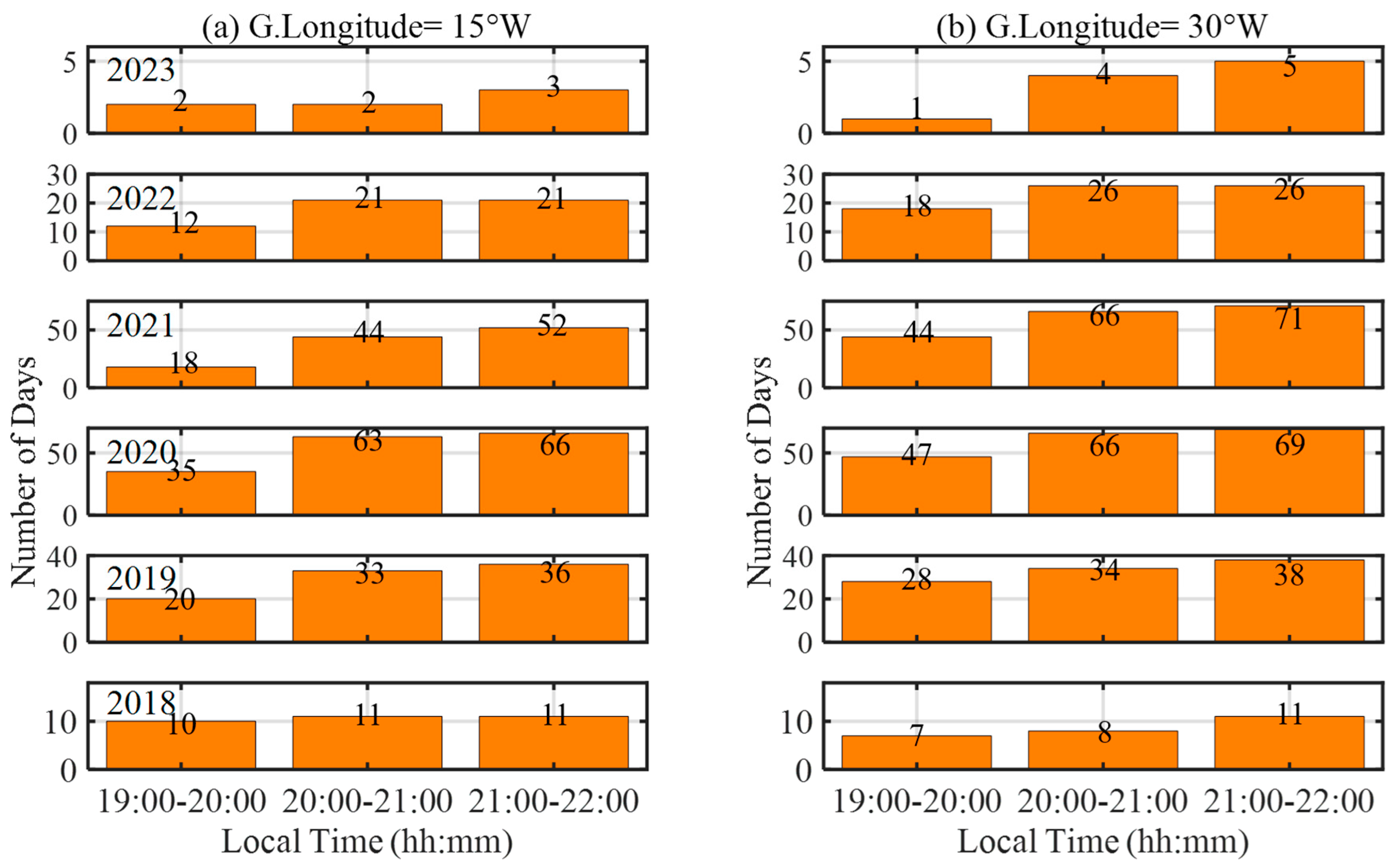 Remotesensing 16 01575 g004