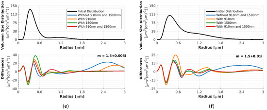 Remotesensing 16 01576 g0a5b
