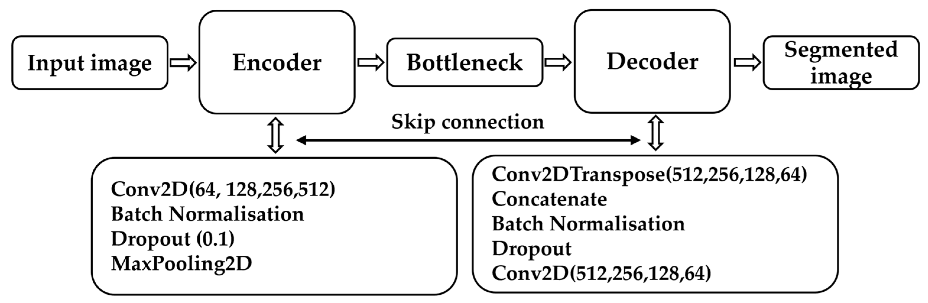 Remotesensing 16 01582 g009 Remotesensing 16 01582 g009
