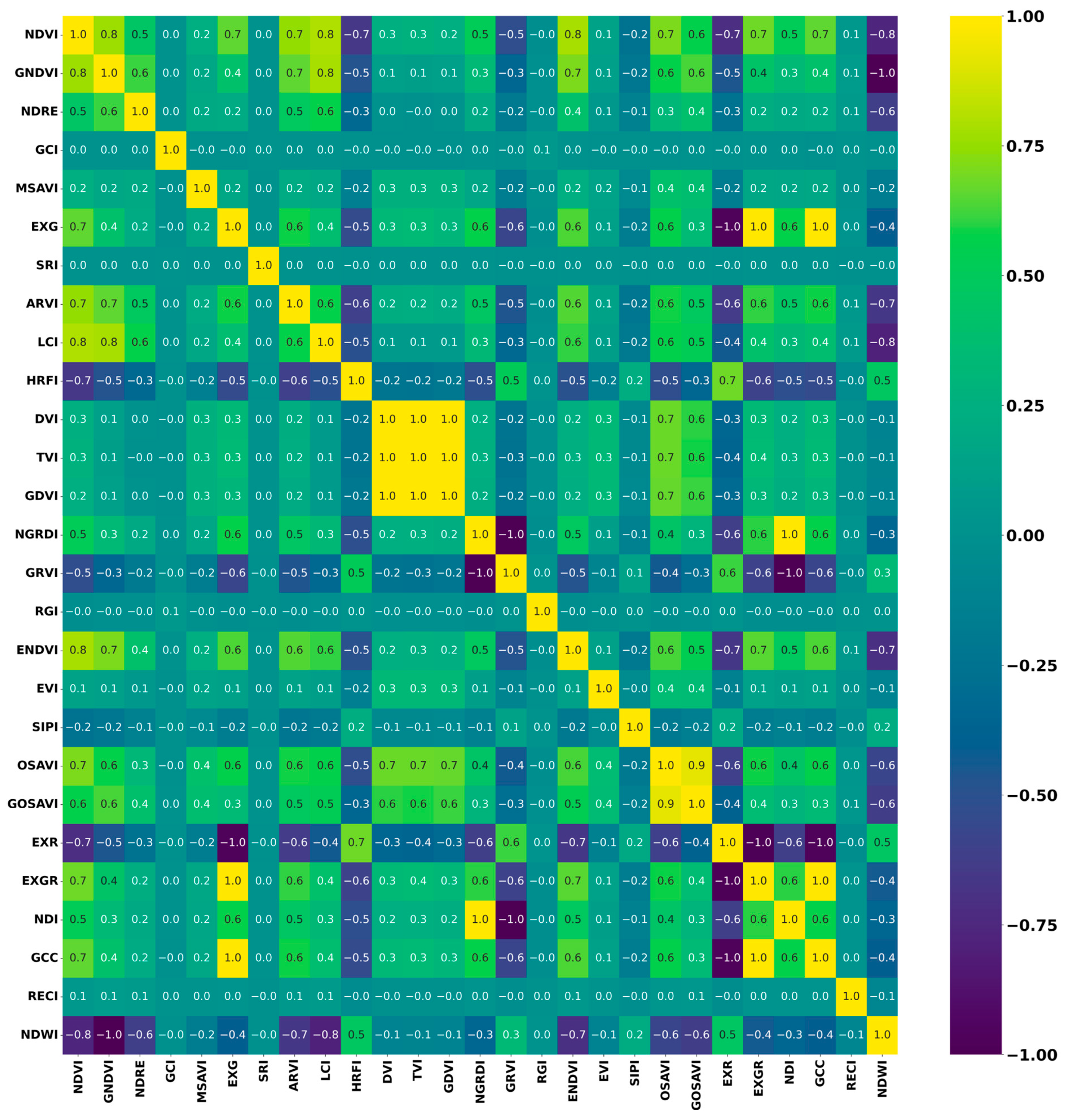 Remotesensing 16 01582 g013 Remotesensing 16 01582 g013
