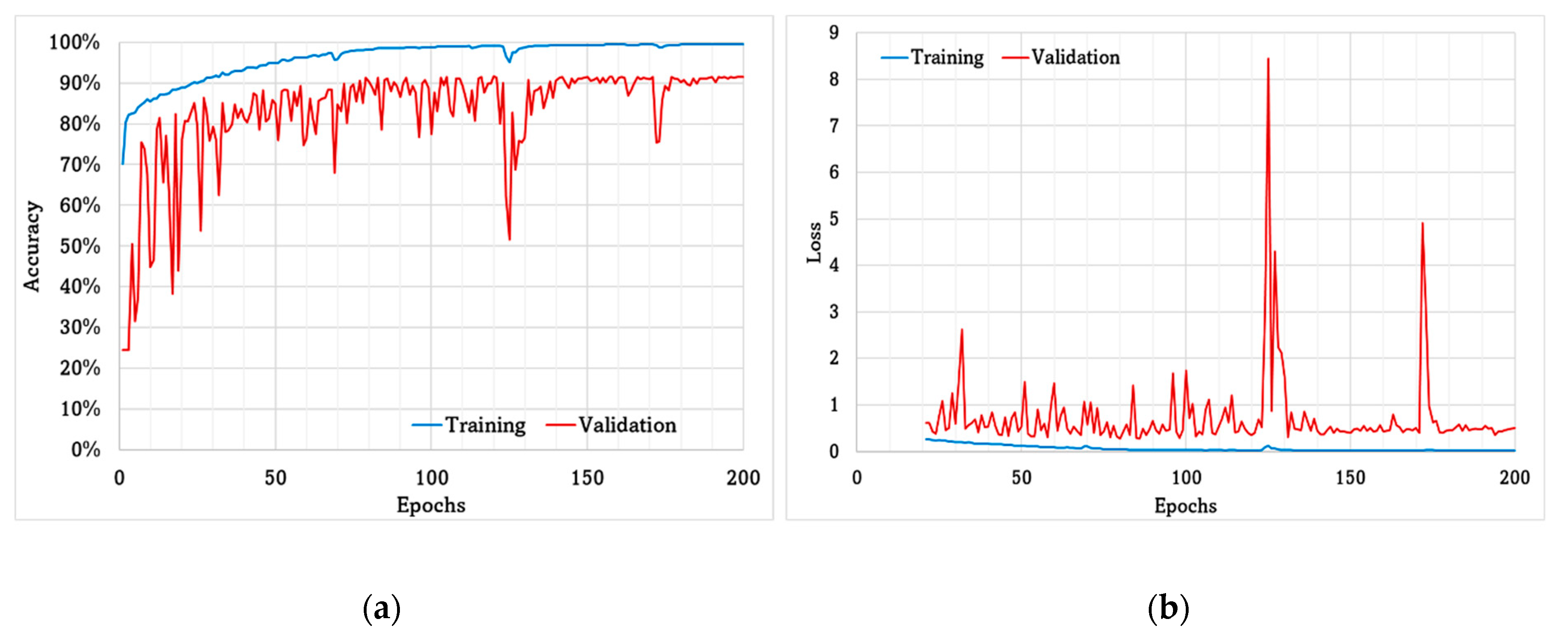 Remotesensing 16 01582 g017 Remotesensing 16 01582 g017