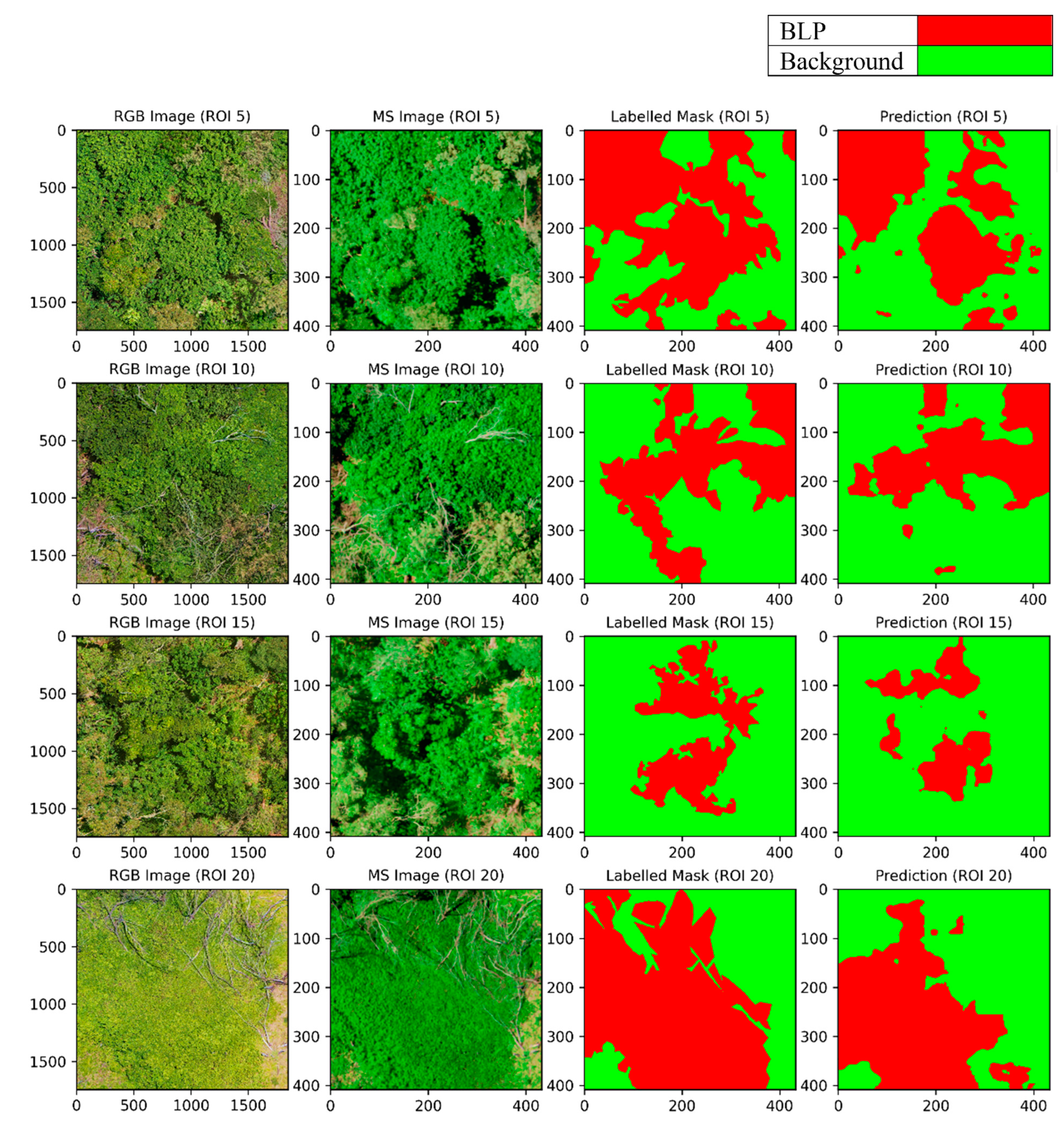 Remotesensing 16 01582 g019 Remotesensing 16 01582 g019