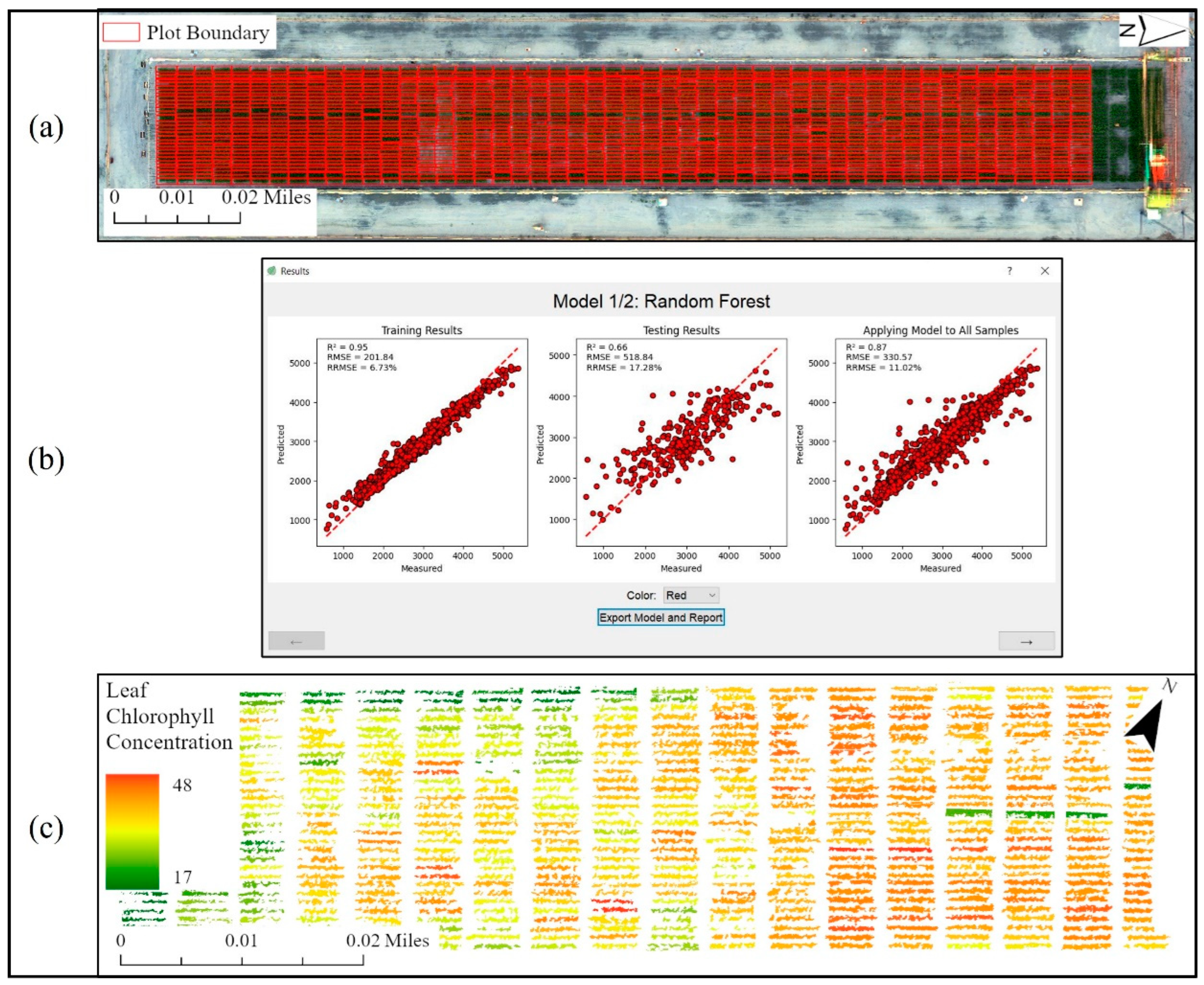 Remotesensing 16 01584 g007 Remotesensing 16 01584 g007