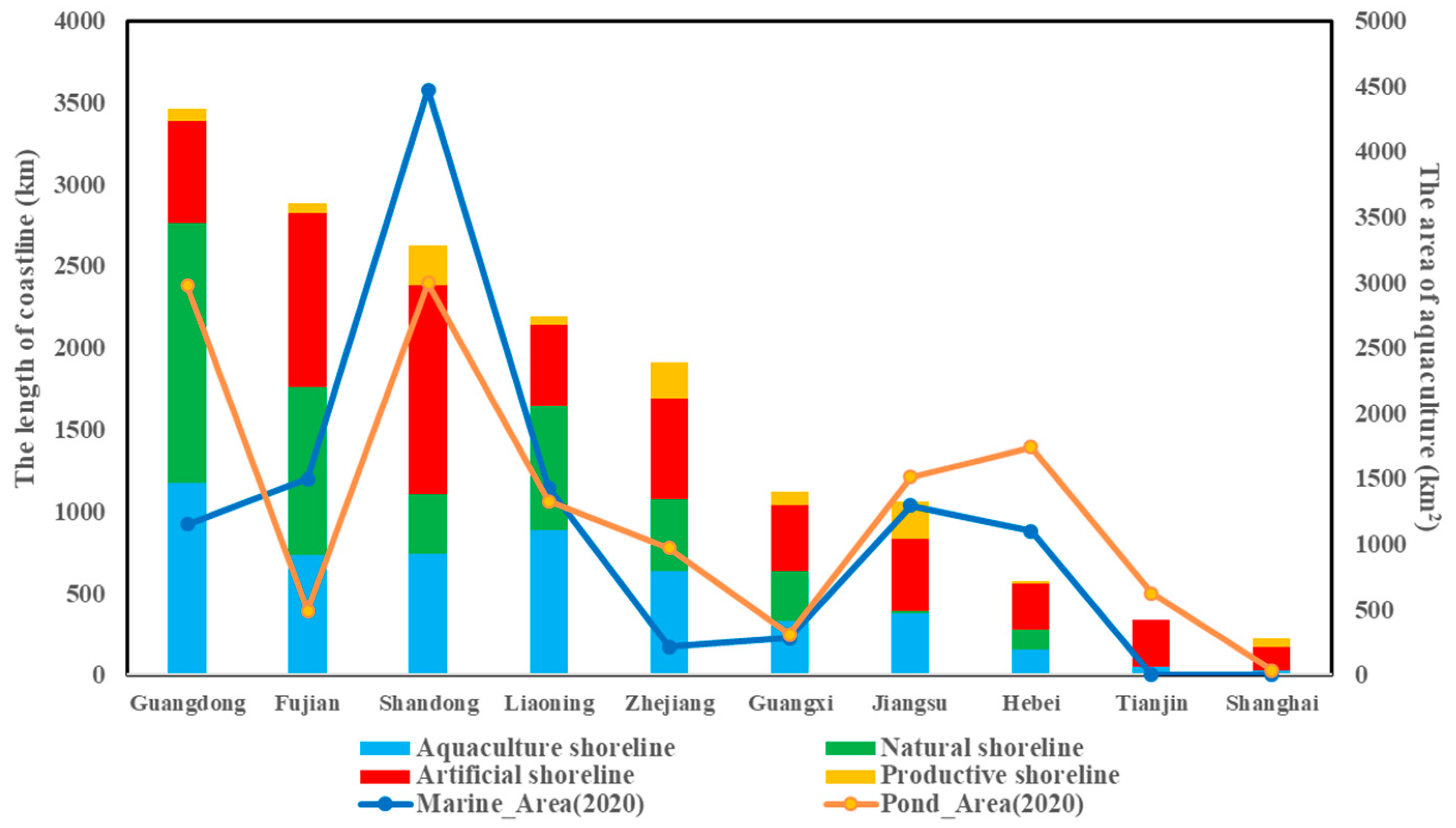 Remotesensing 16 01585 g010