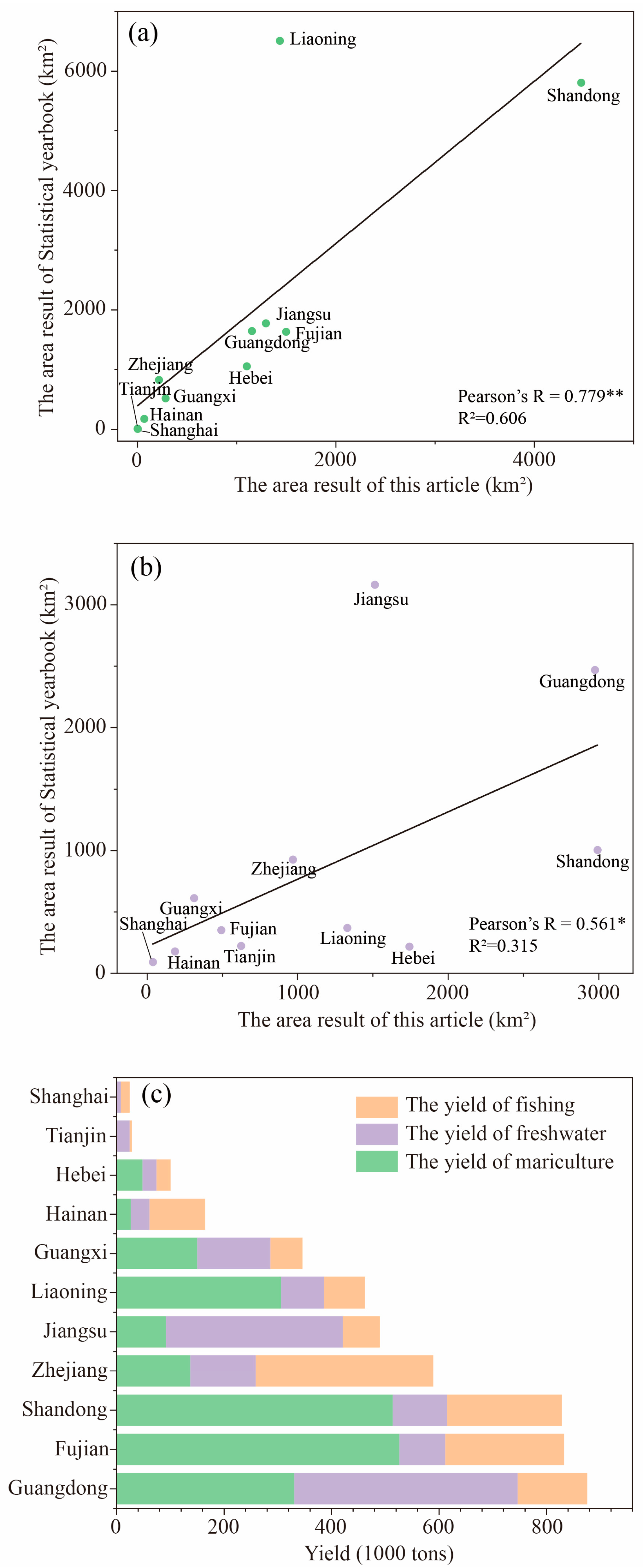 Remotesensing 16 01585 g011