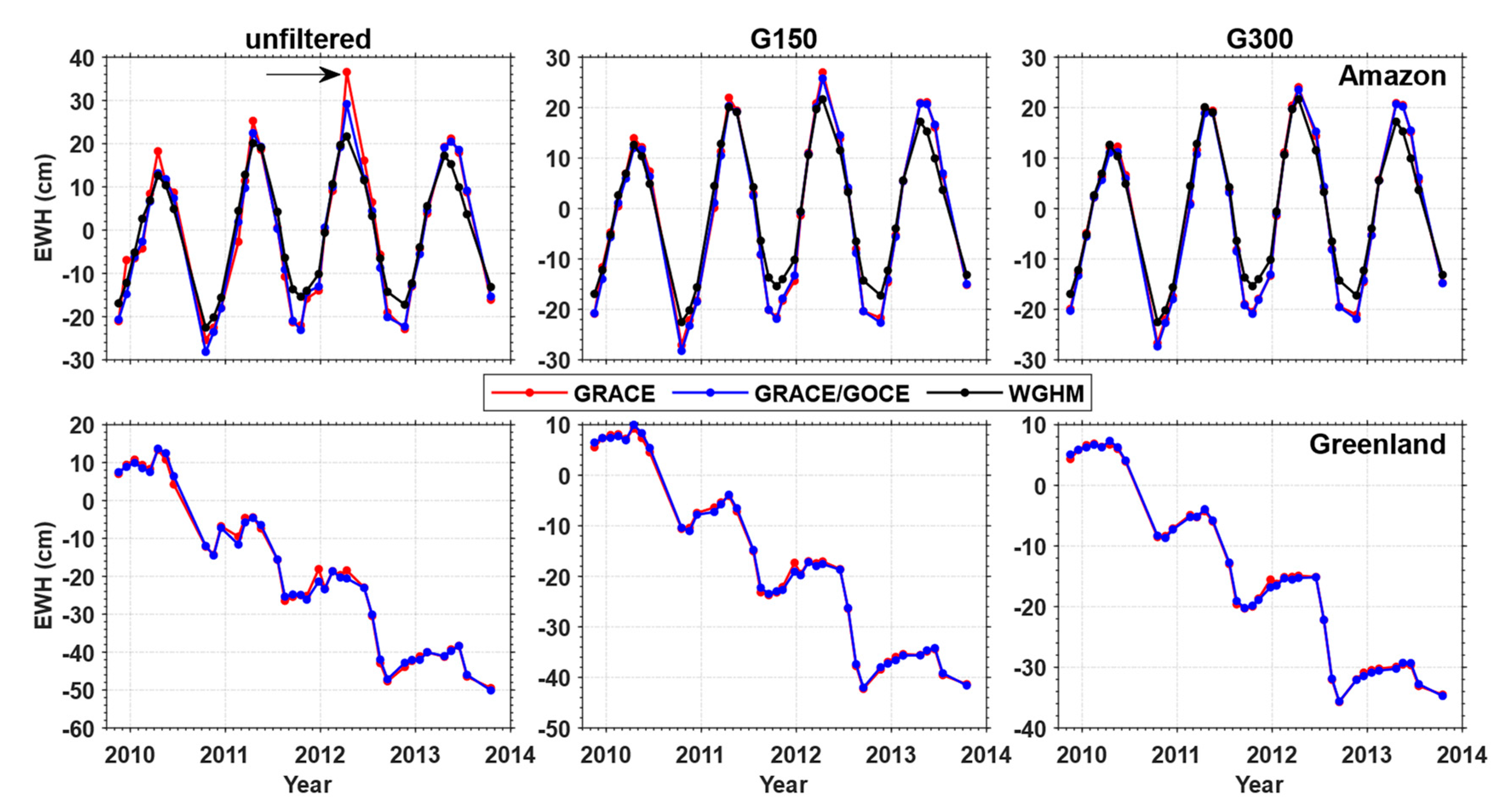 Remotesensing 16 01586 g009 Remotesensing 16 01586 g009