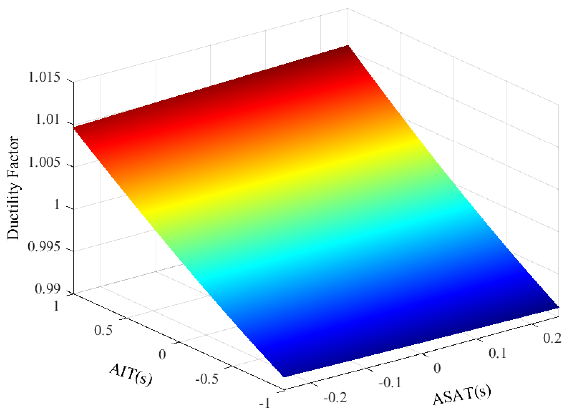 Remotesensing 16 01588 g007 Remotesensing 16 01588 g007
