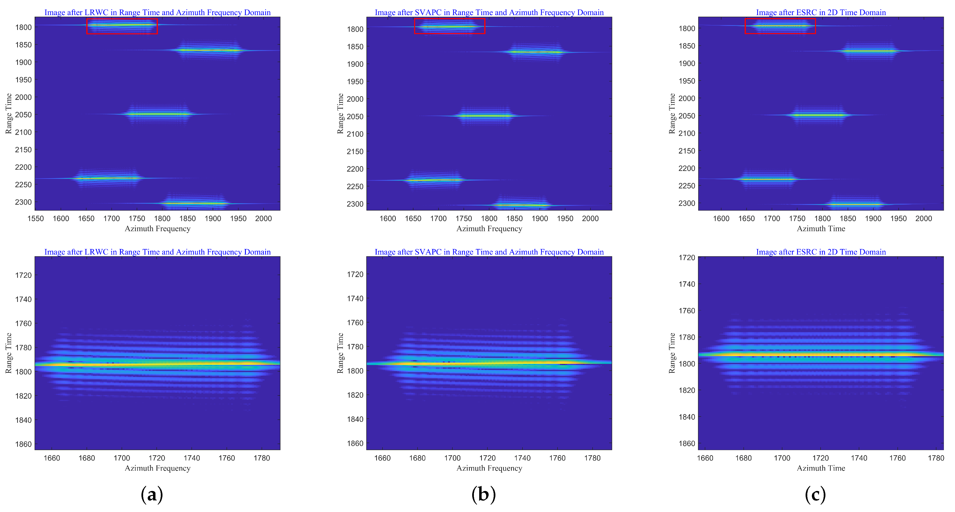 Remotesensing 16 01588 g015 Remotesensing 16 01588 g015