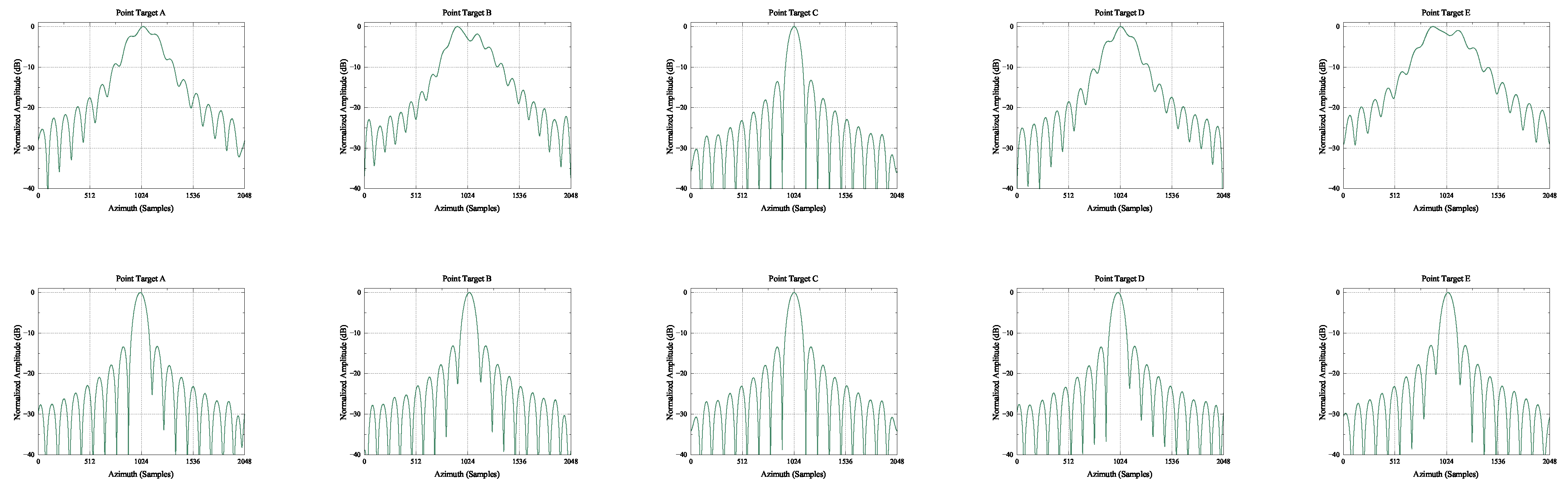 Remotesensing 16 01588 g019 Remotesensing 16 01588 g019