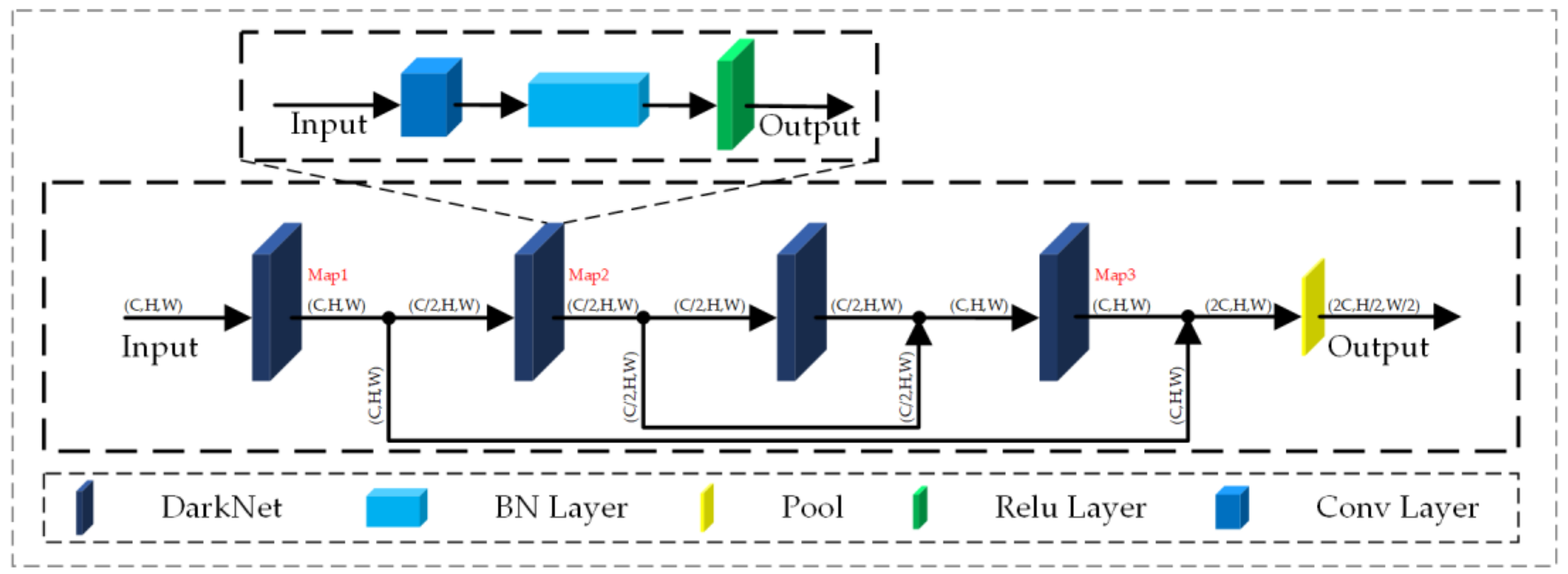 Remotesensing 16 01589 g003