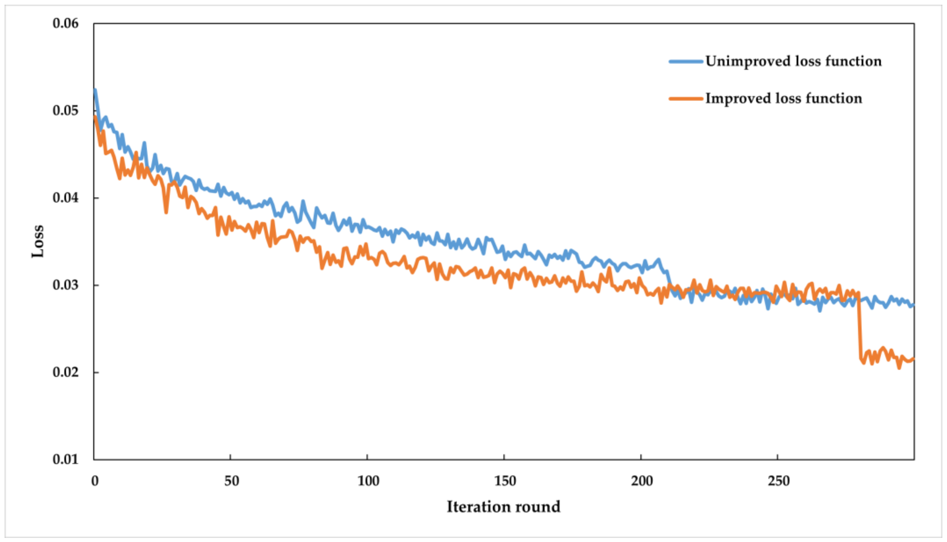 Remotesensing 16 01589 g013