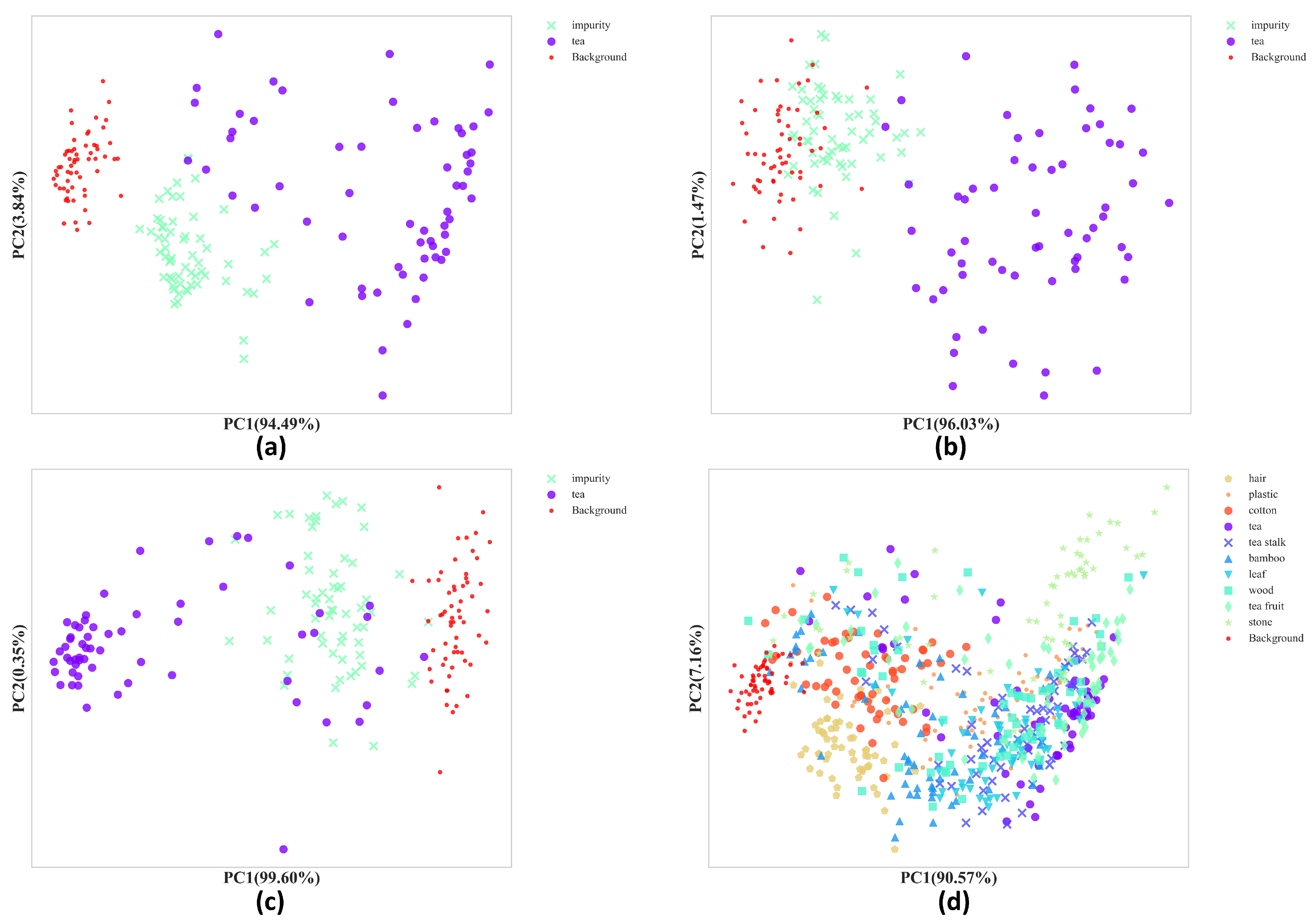 Remotesensing 16 01590 g004