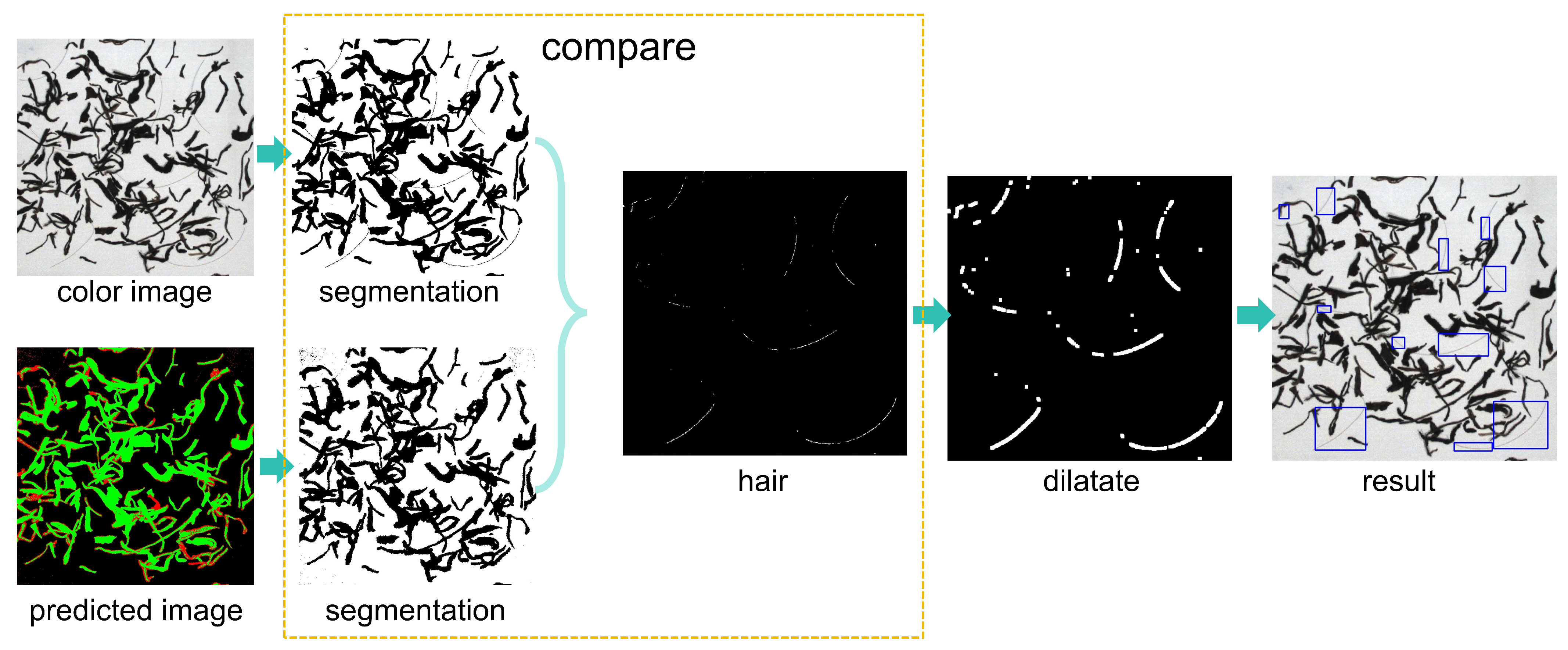 Remotesensing 16 01590 g007