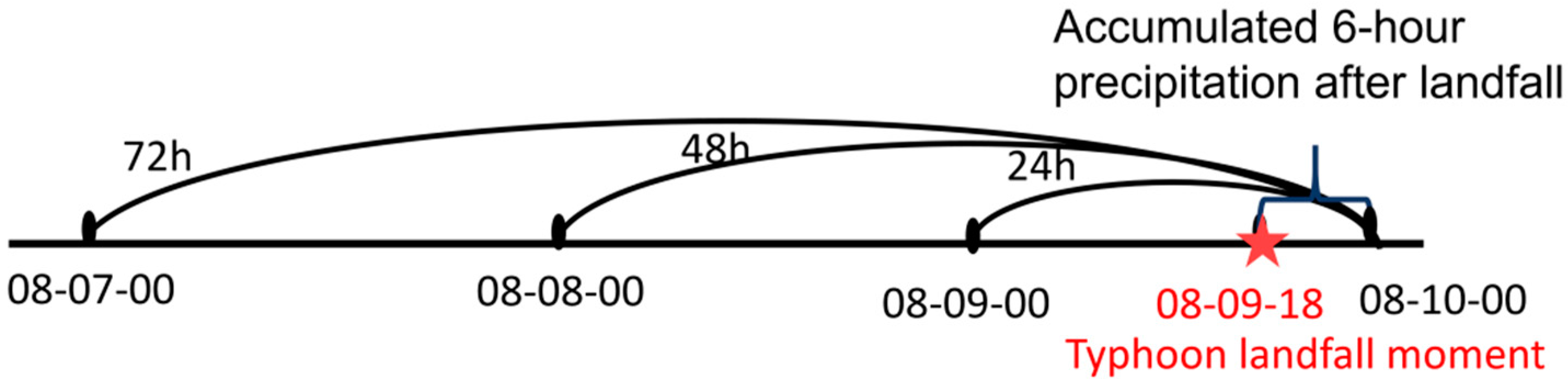 Remotesensing 16 01596 g003