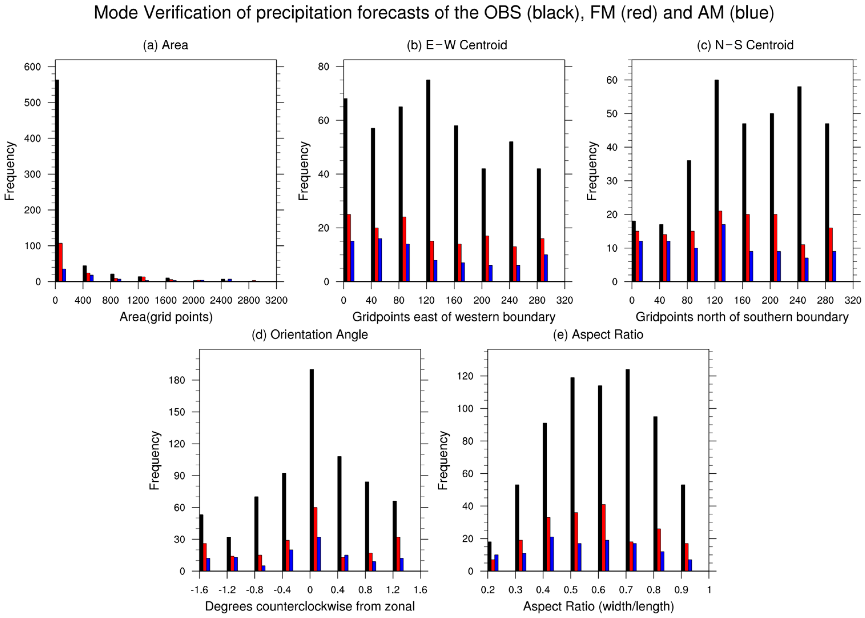 Remotesensing 16 01596 g012