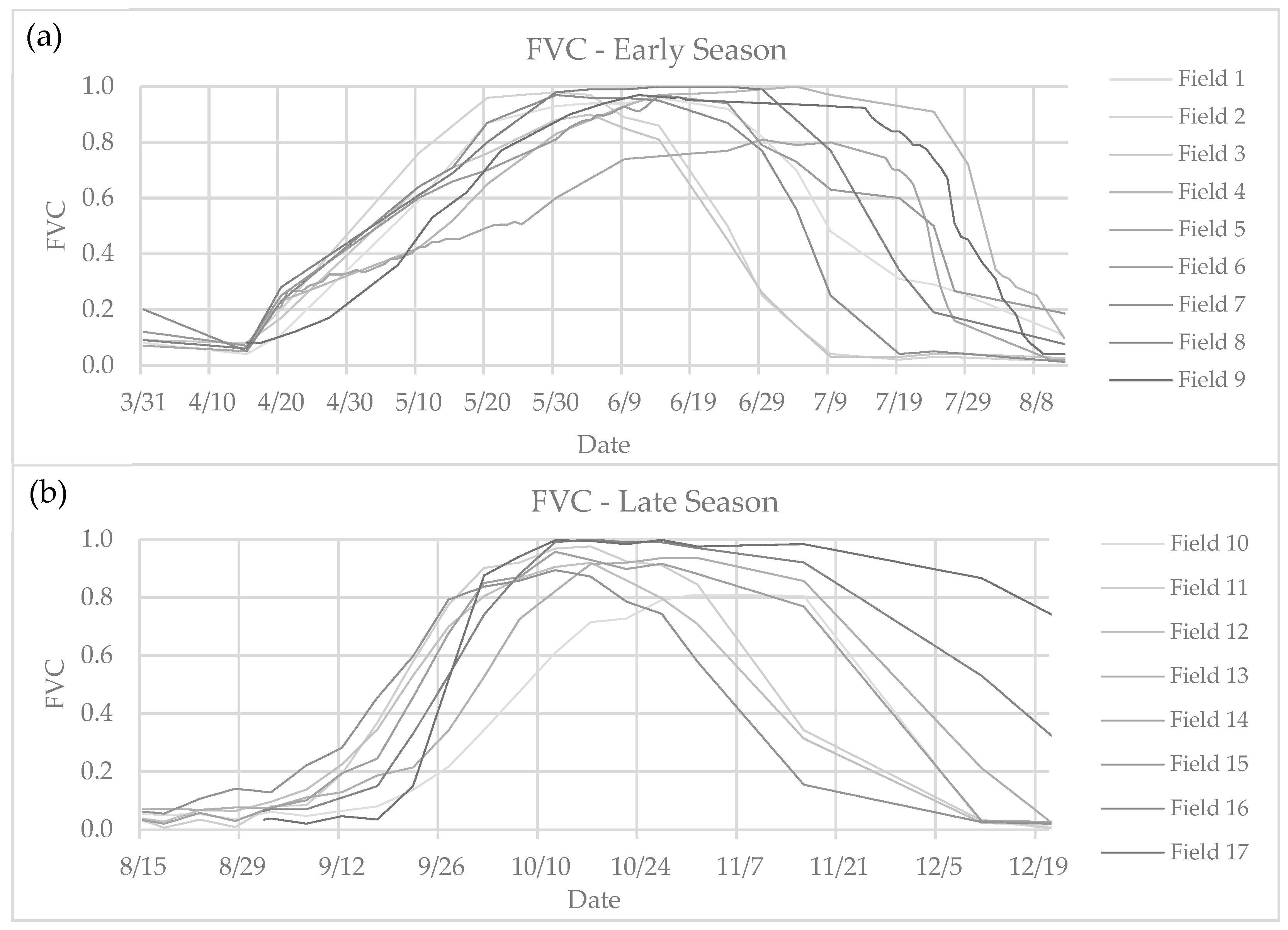 Remotesensing 16 01598 g004