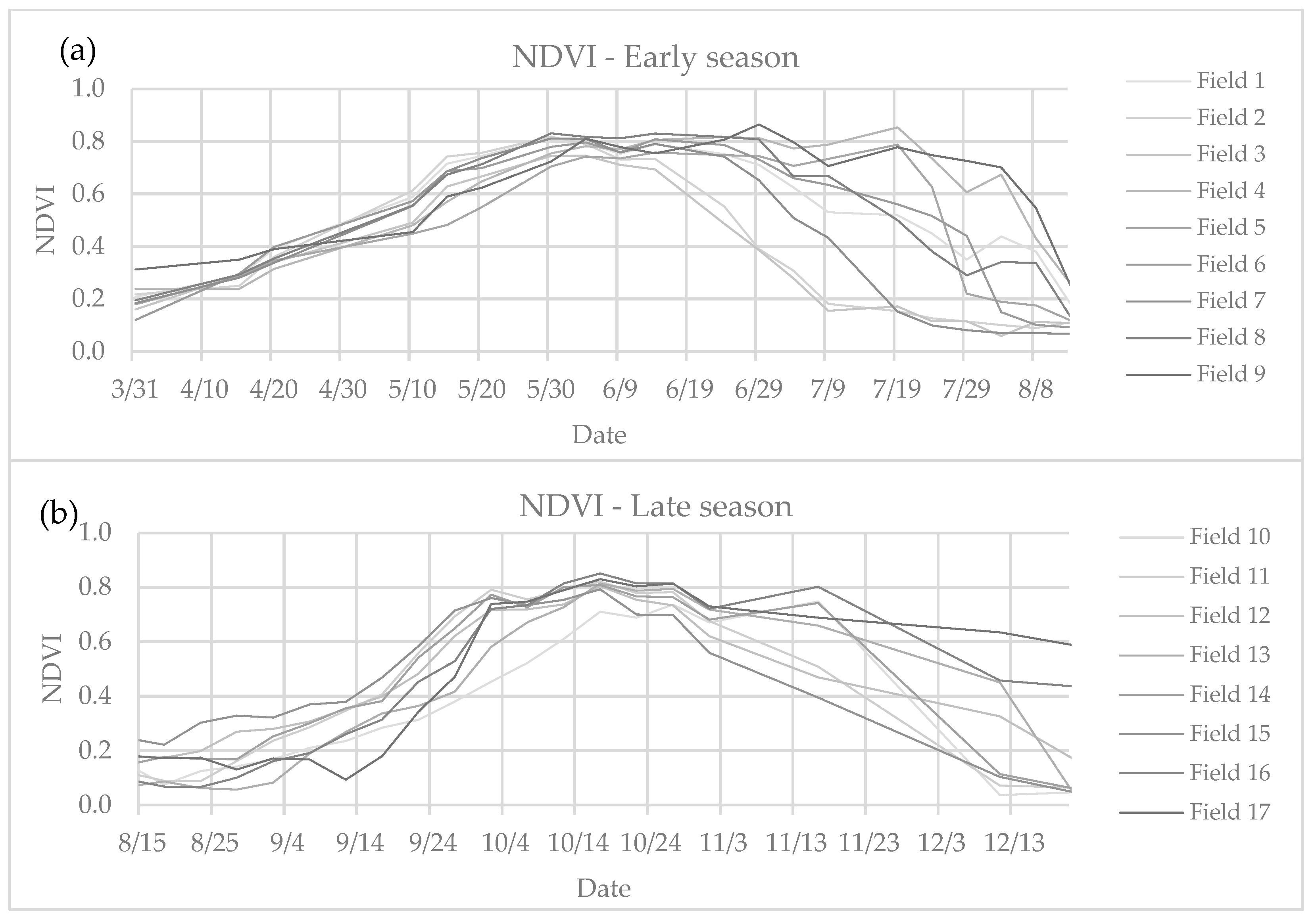 Remotesensing 16 01598 g005