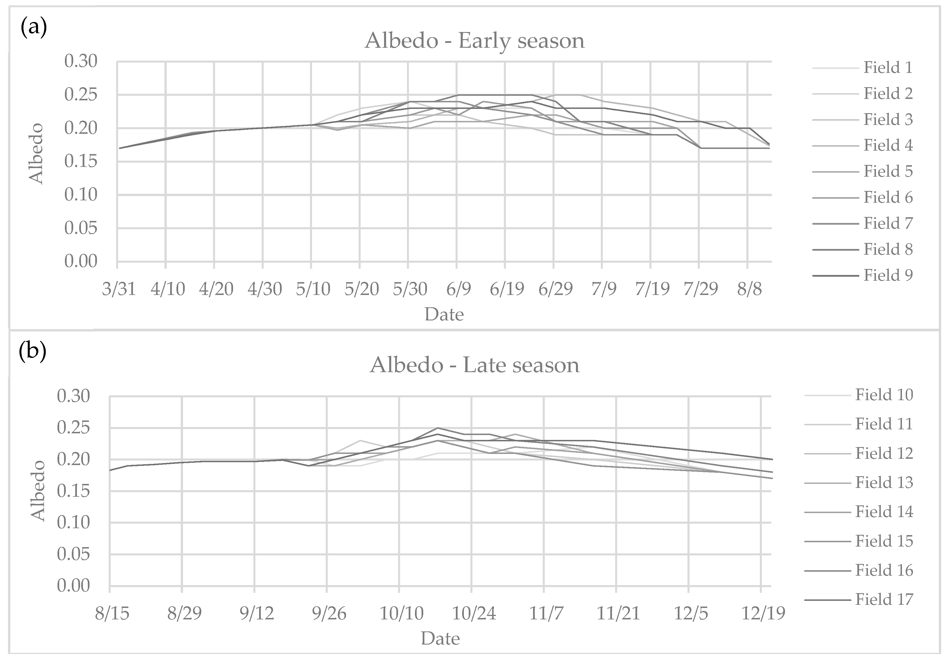 Remotesensing 16 01598 g006