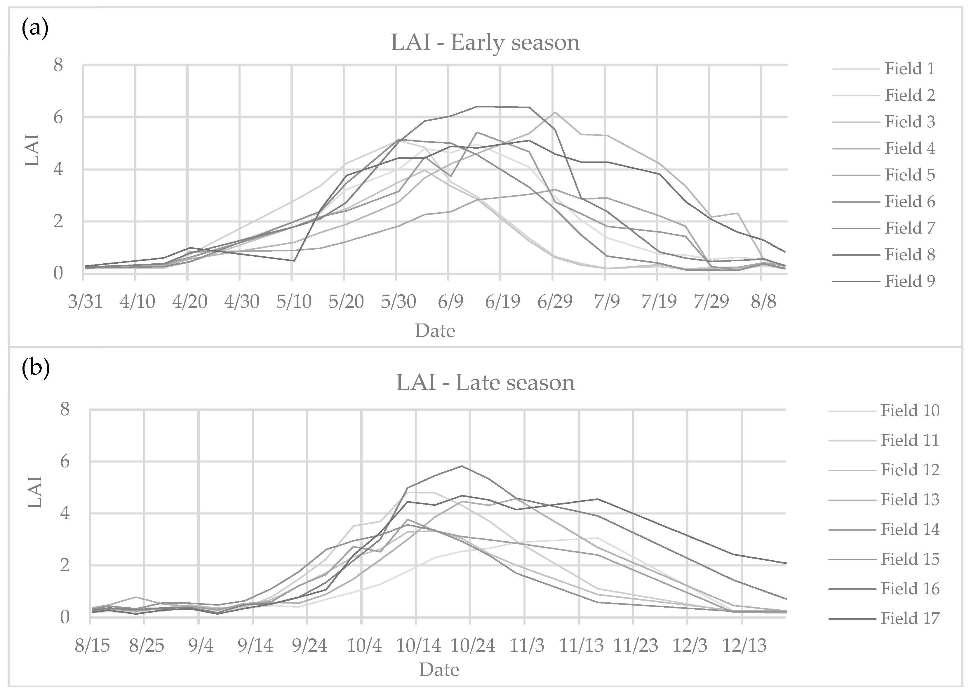 Remotesensing 16 01598 g007