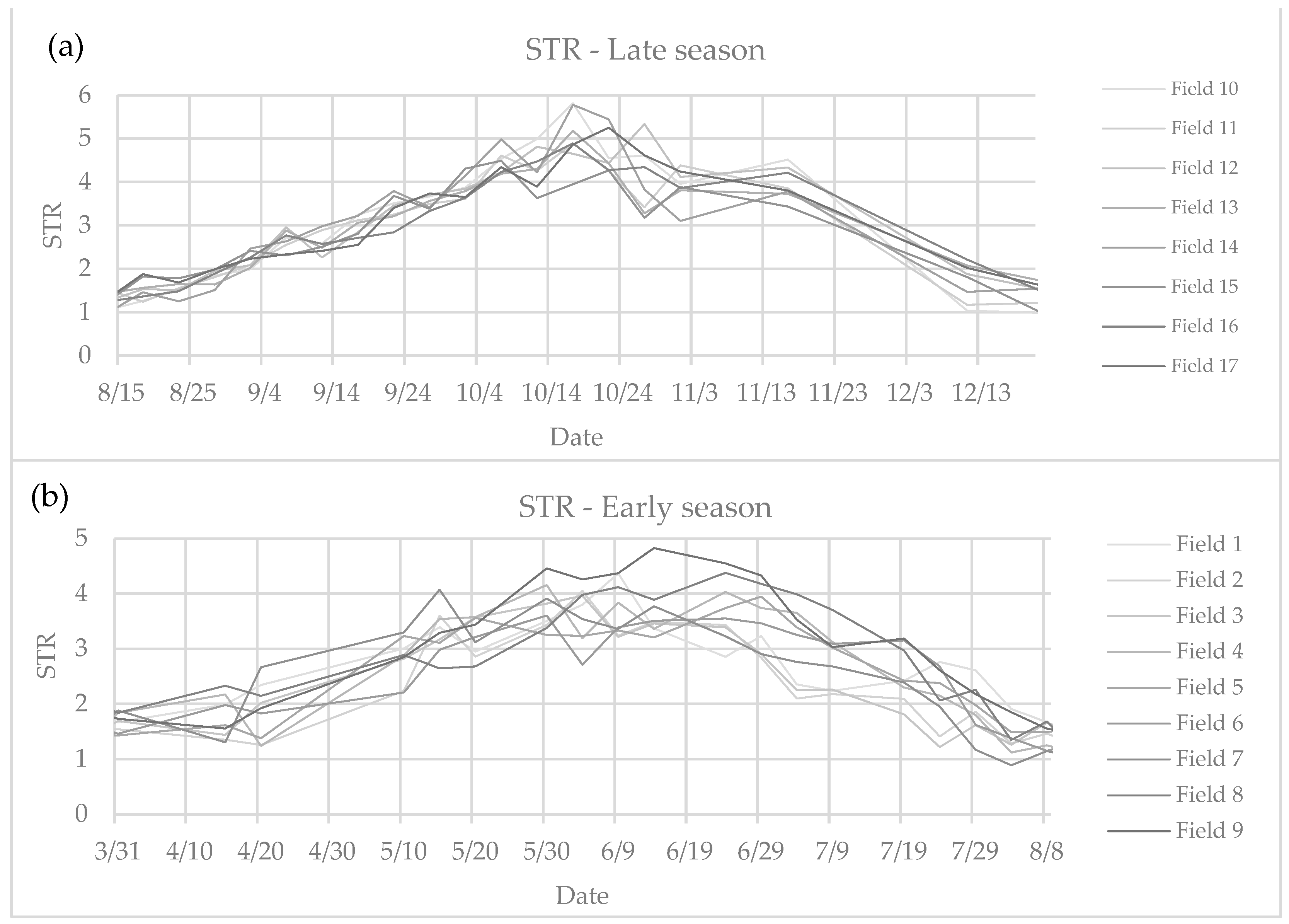 Remotesensing 16 01598 g008