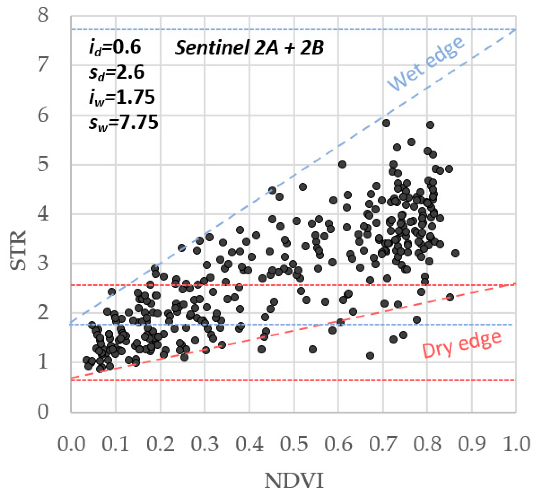 Remotesensing 16 01598 g013