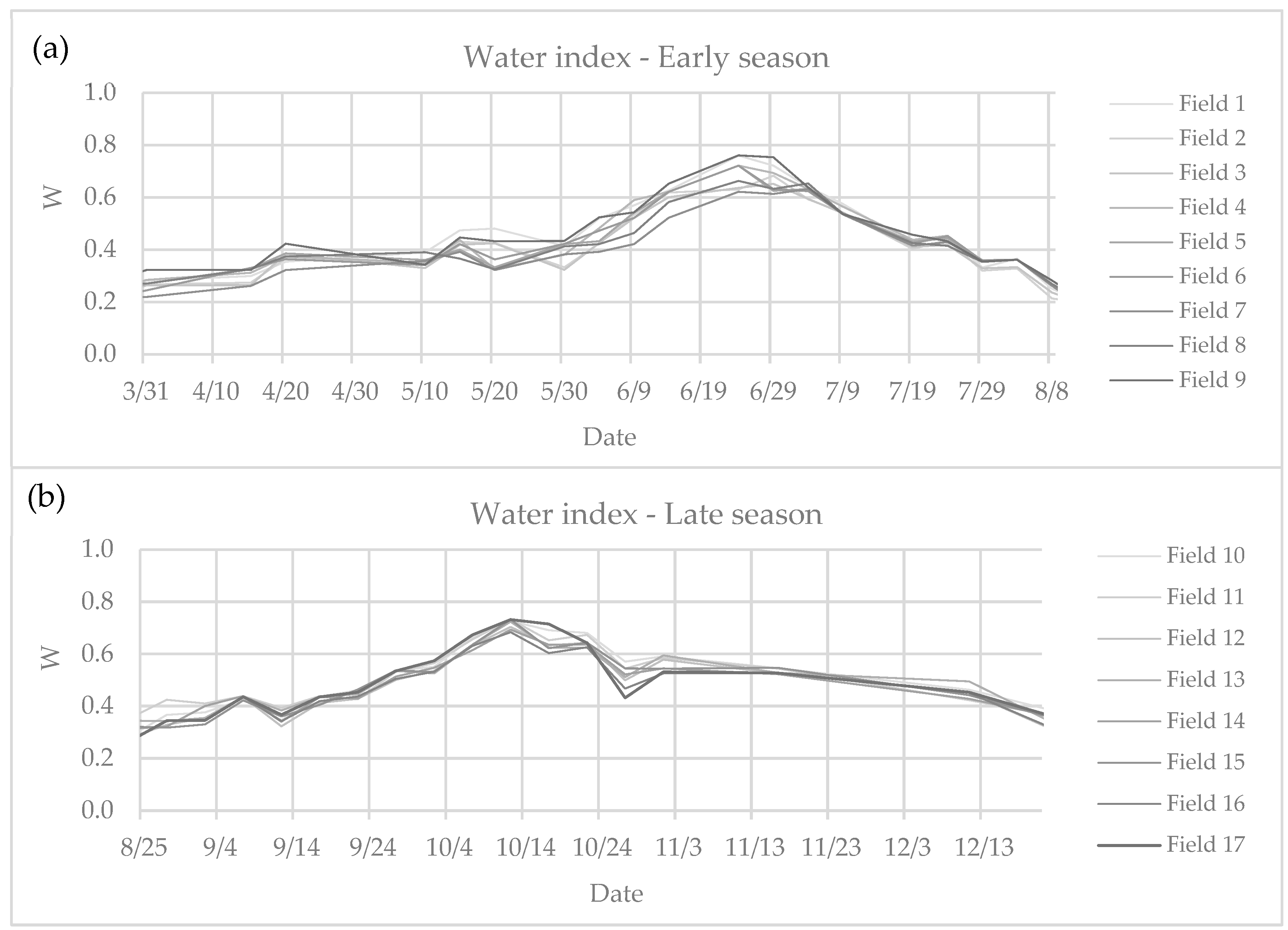 Remotesensing 16 01598 g014
