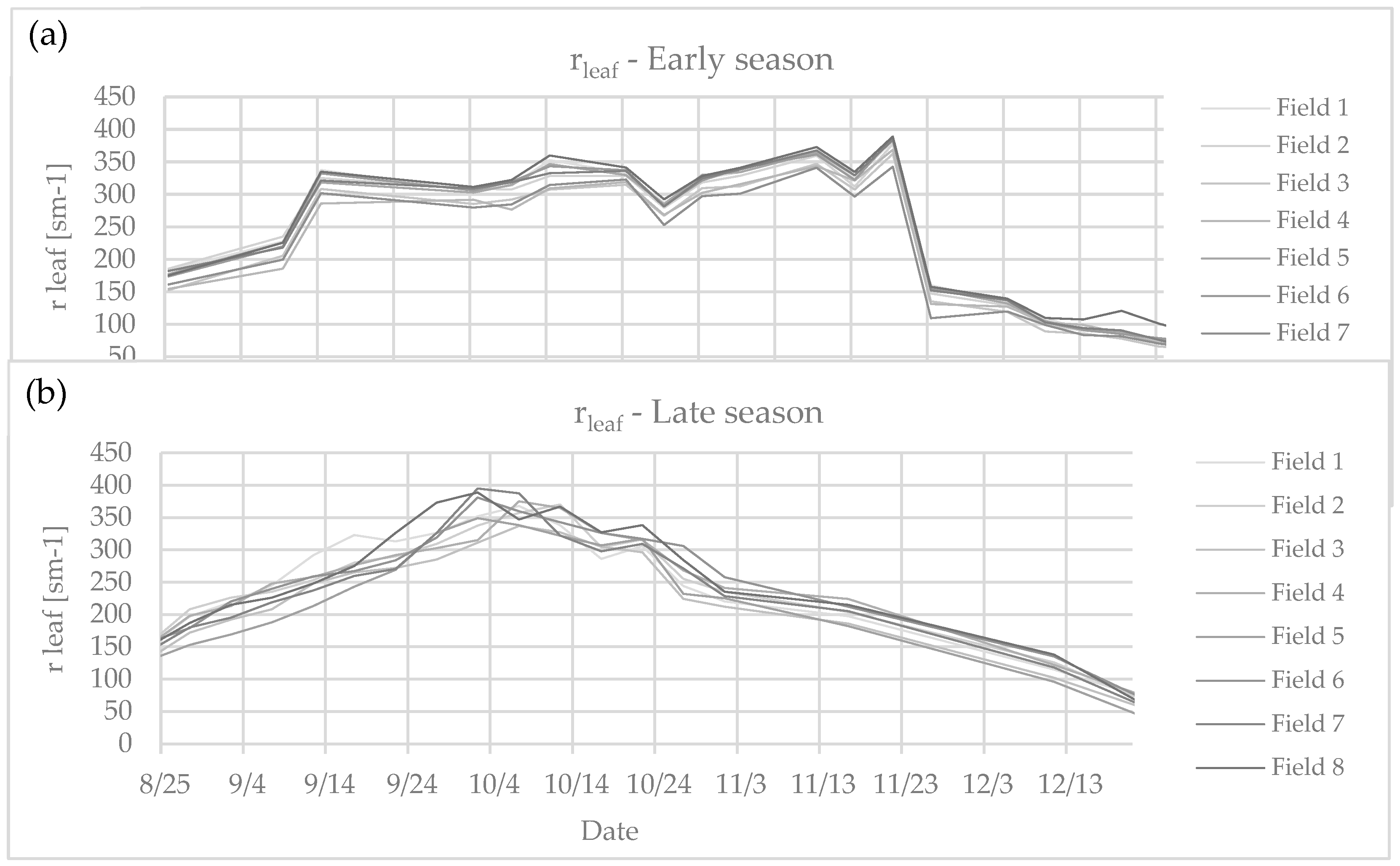 Remotesensing 16 01598 g015