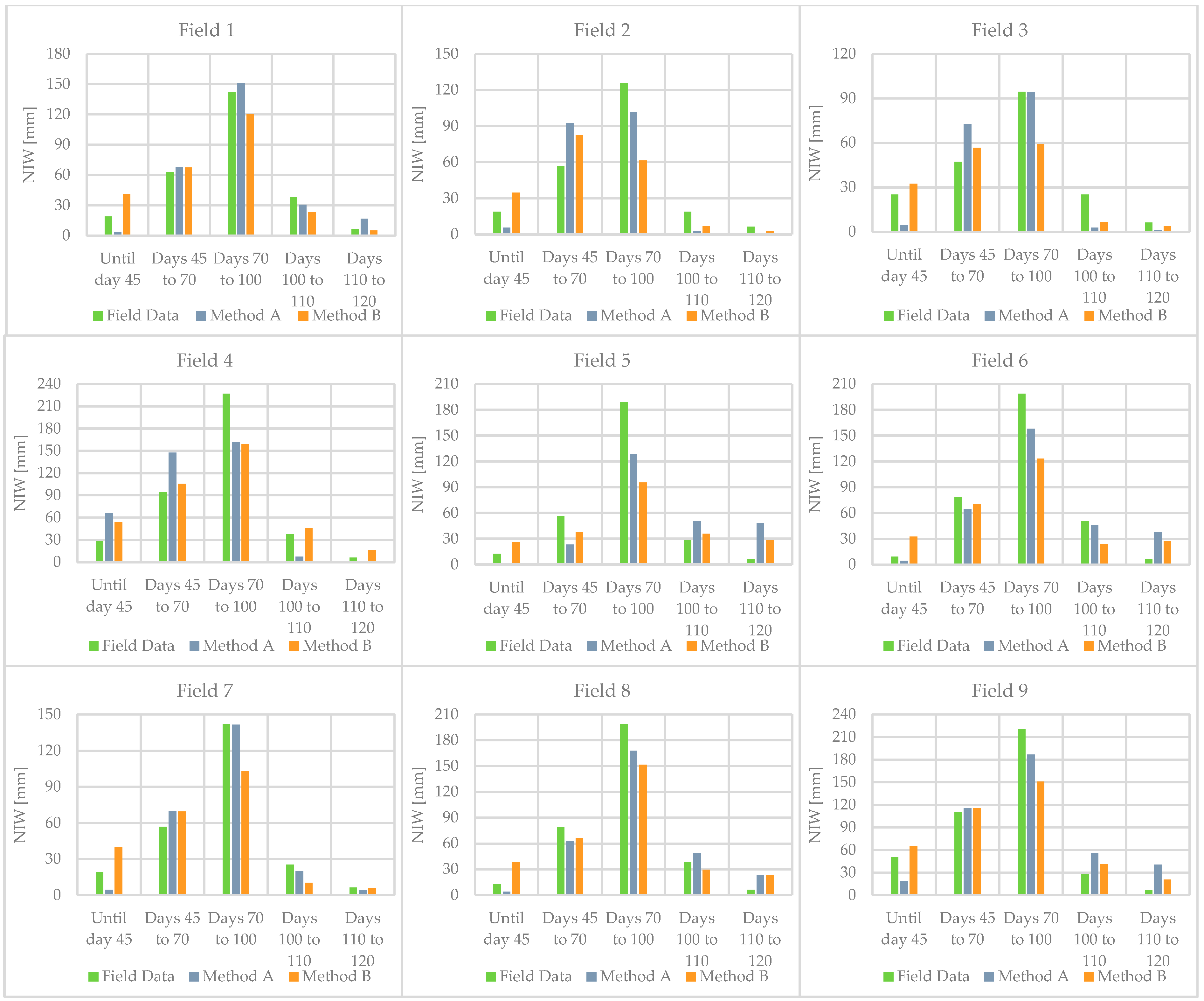 Remotesensing 16 01598 g016