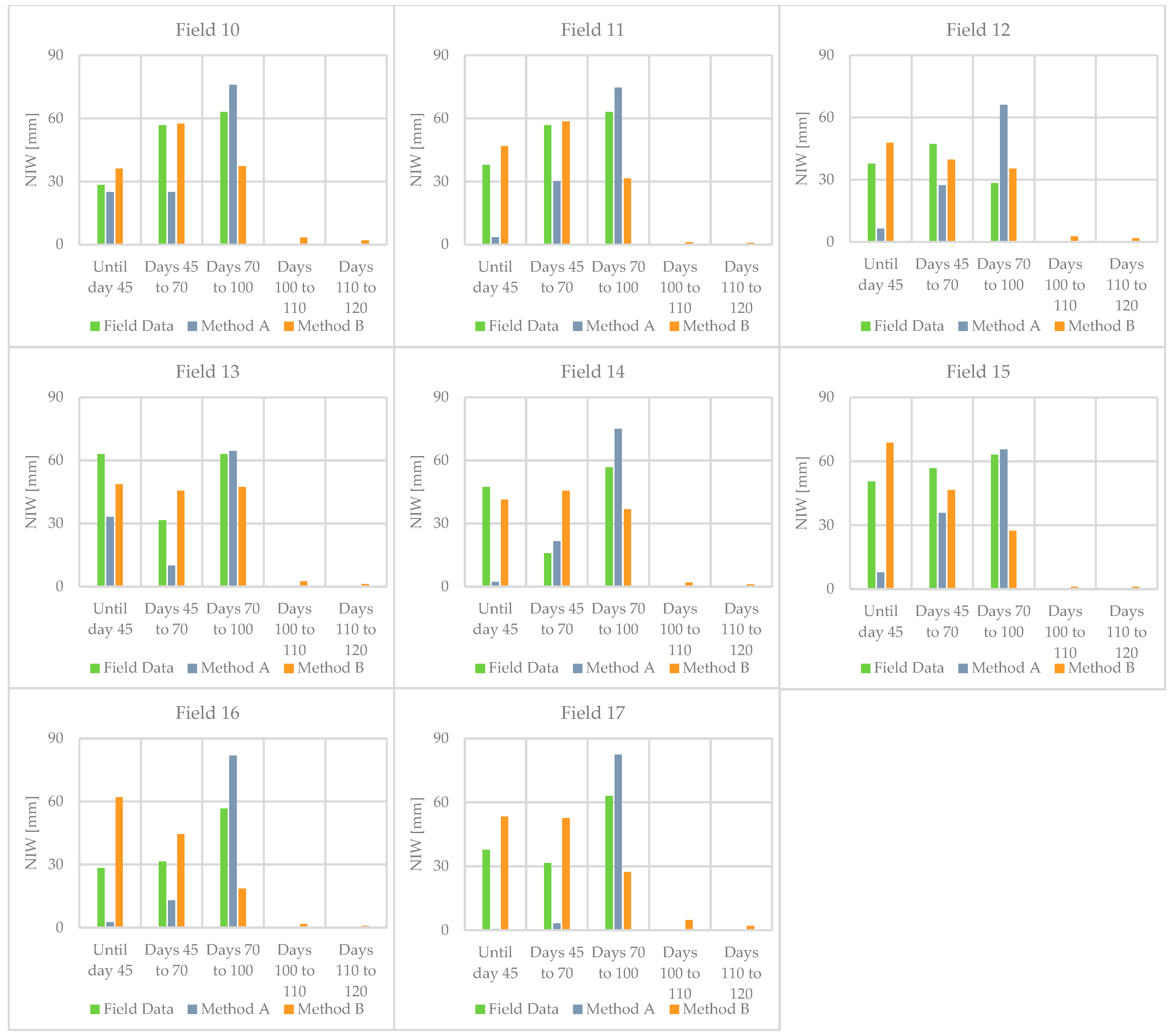 Remotesensing 16 01598 g017