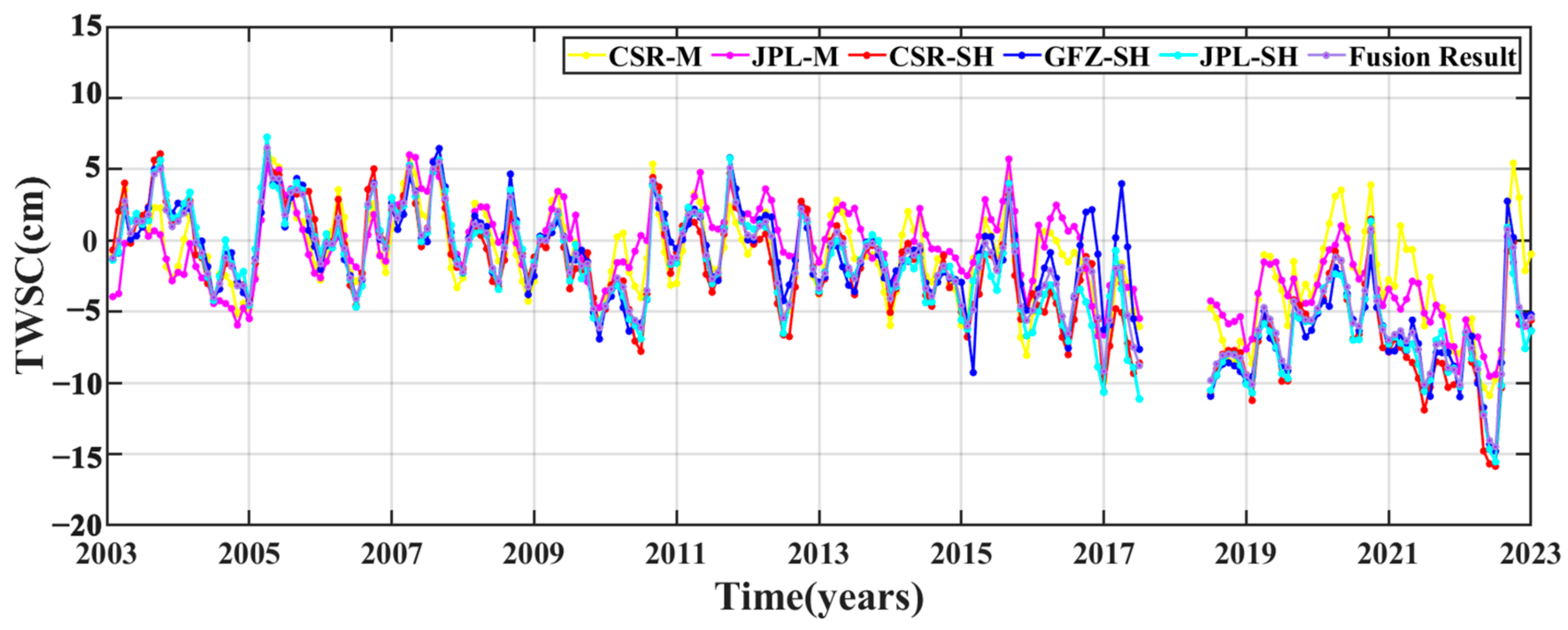 Remotesensing 16 01601 g003