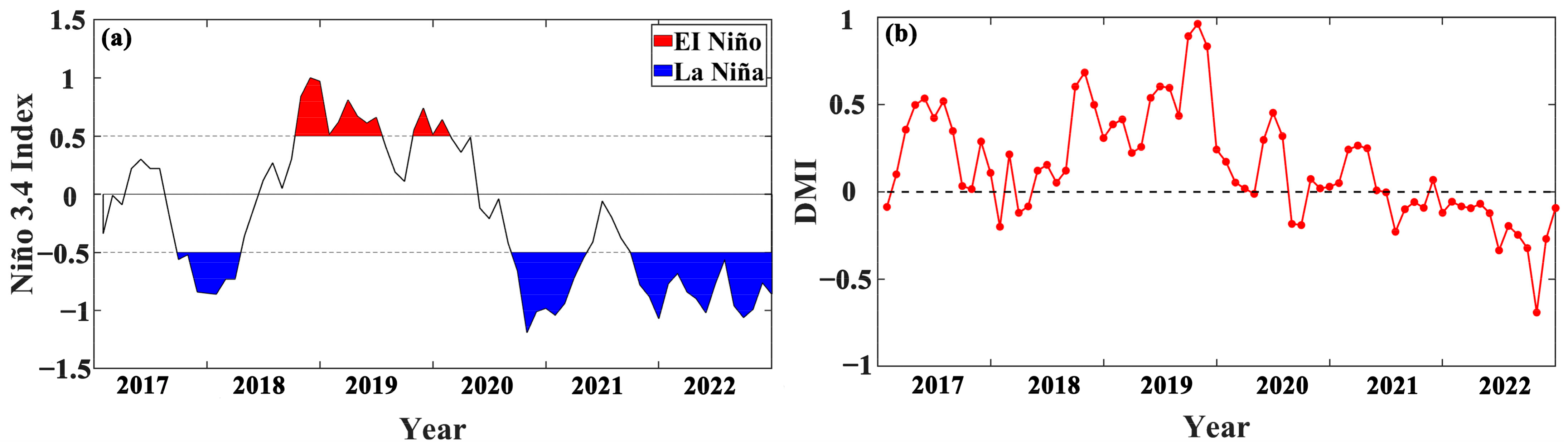 Remotesensing 16 01601 g012