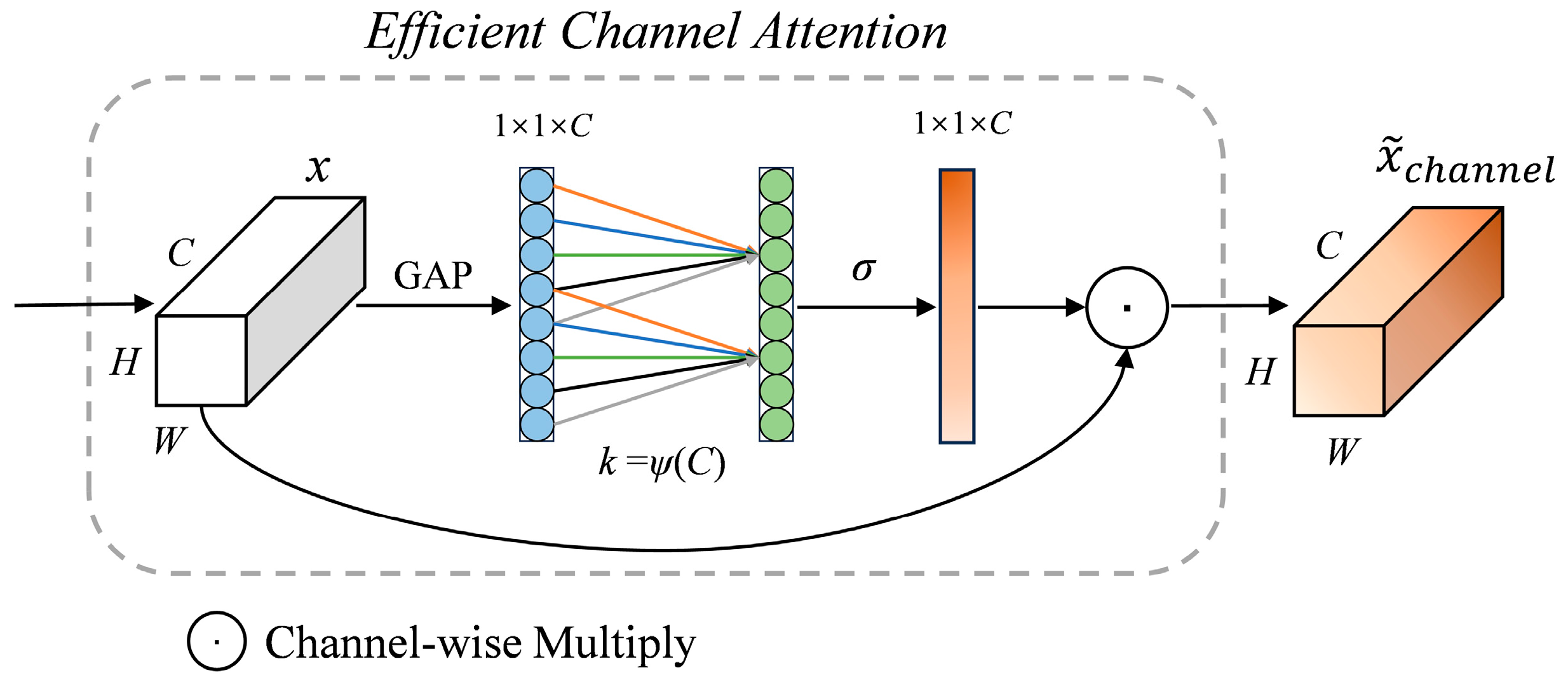 Remotesensing 16 01602 g004