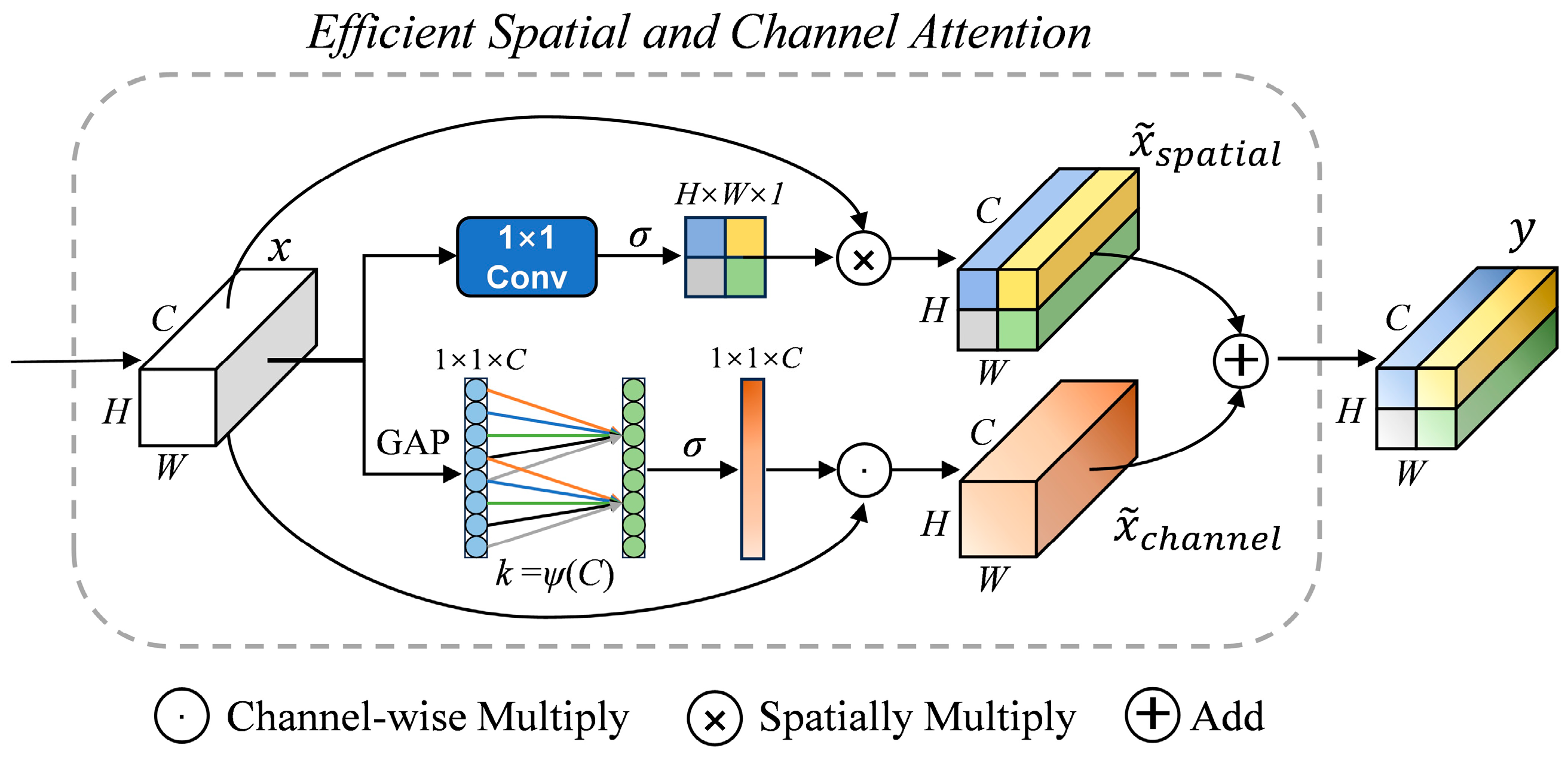 Remotesensing 16 01602 g005