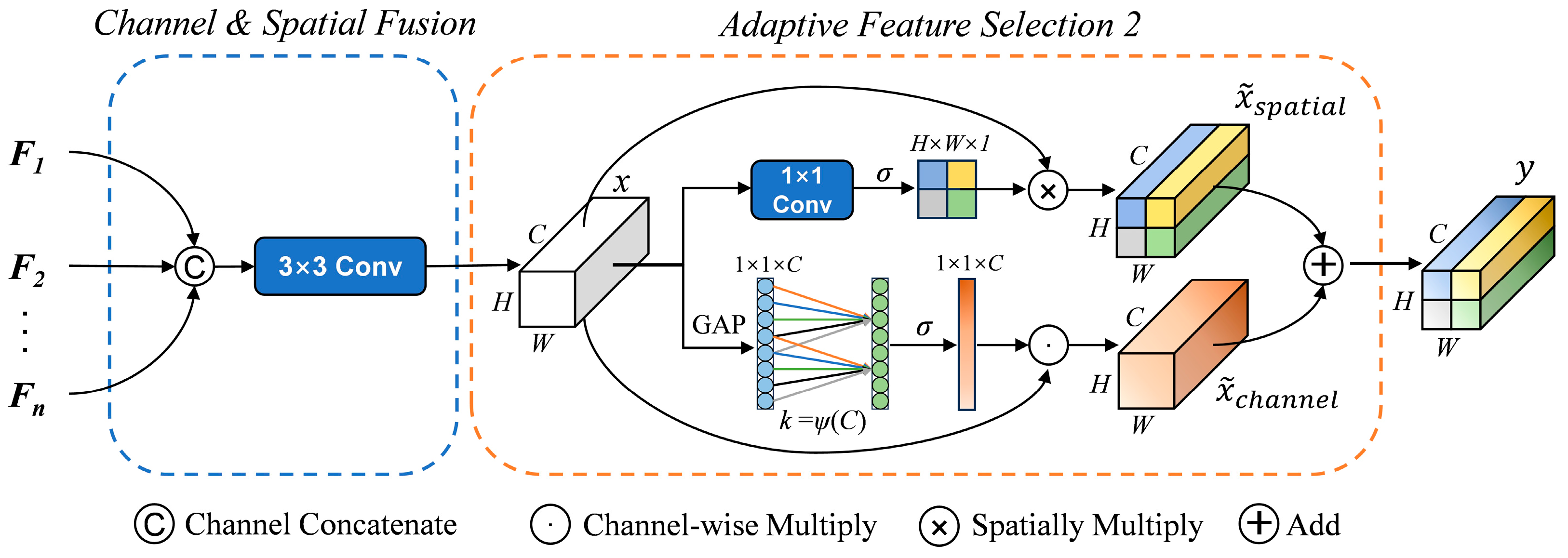 Remotesensing 16 01602 g008