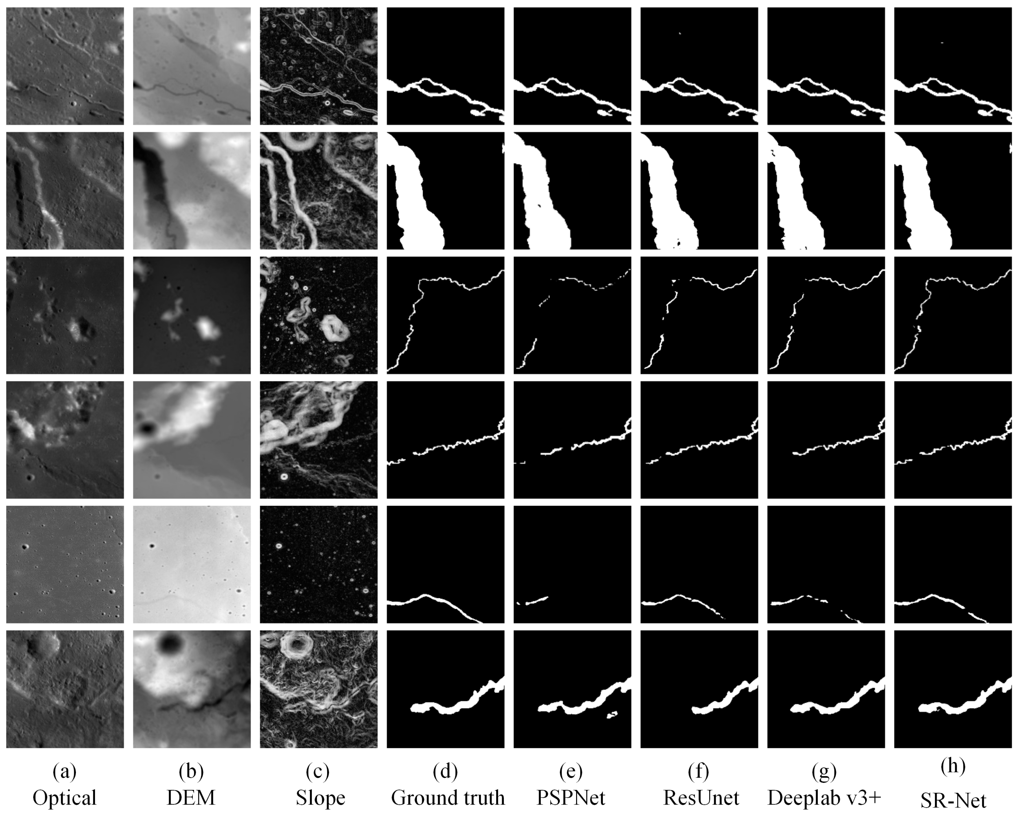 Remotesensing 16 01602 g009