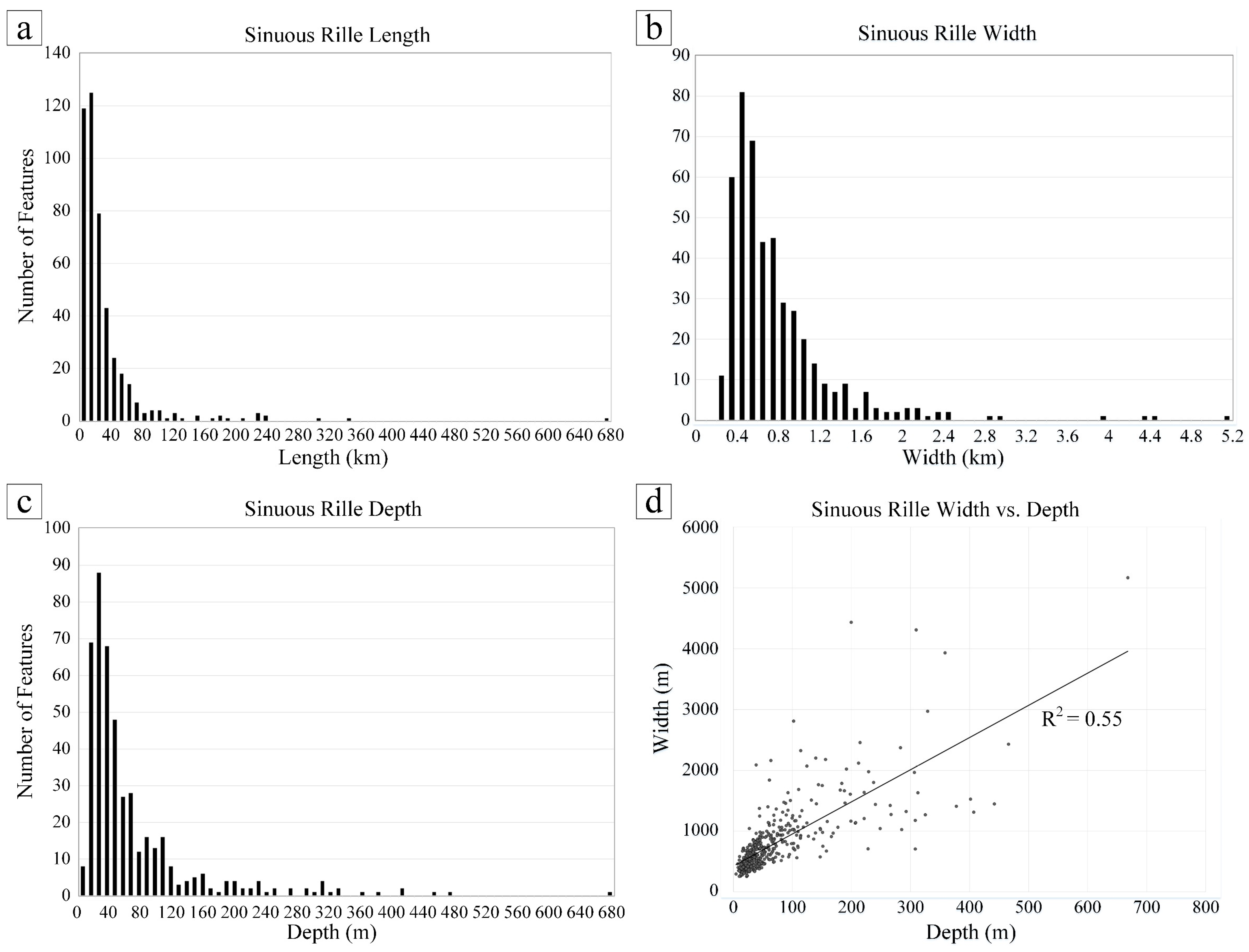 Remotesensing 16 01602 g012
