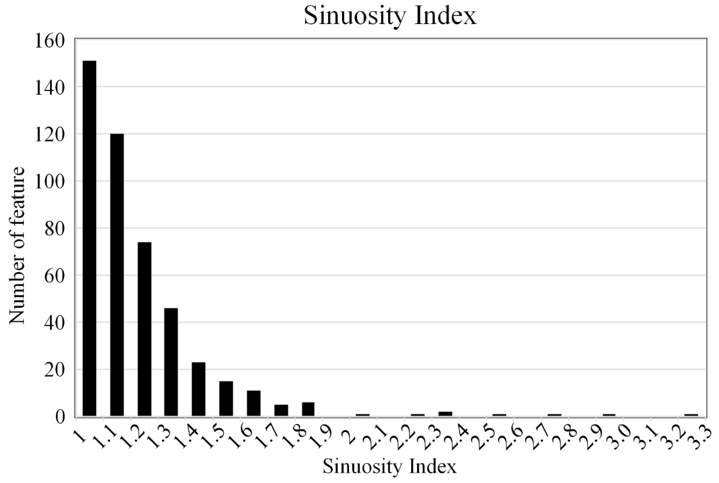 Remotesensing 16 01602 g013