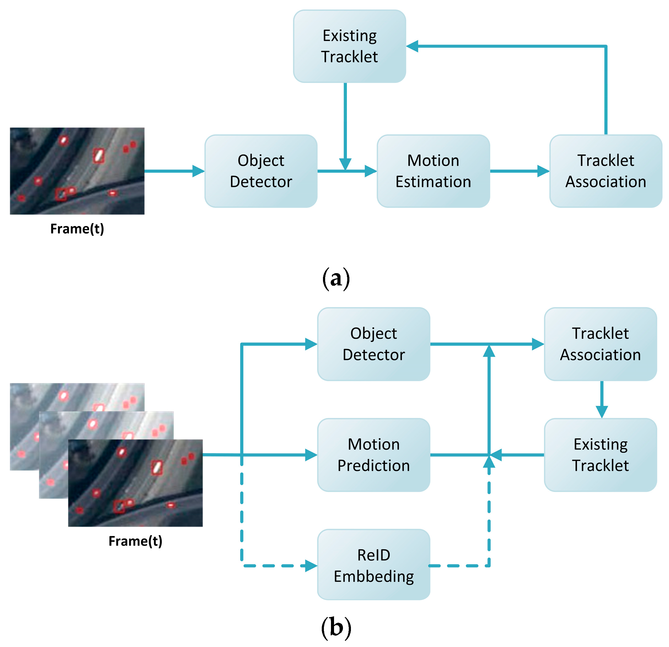 Remotesensing 16 01604 g003