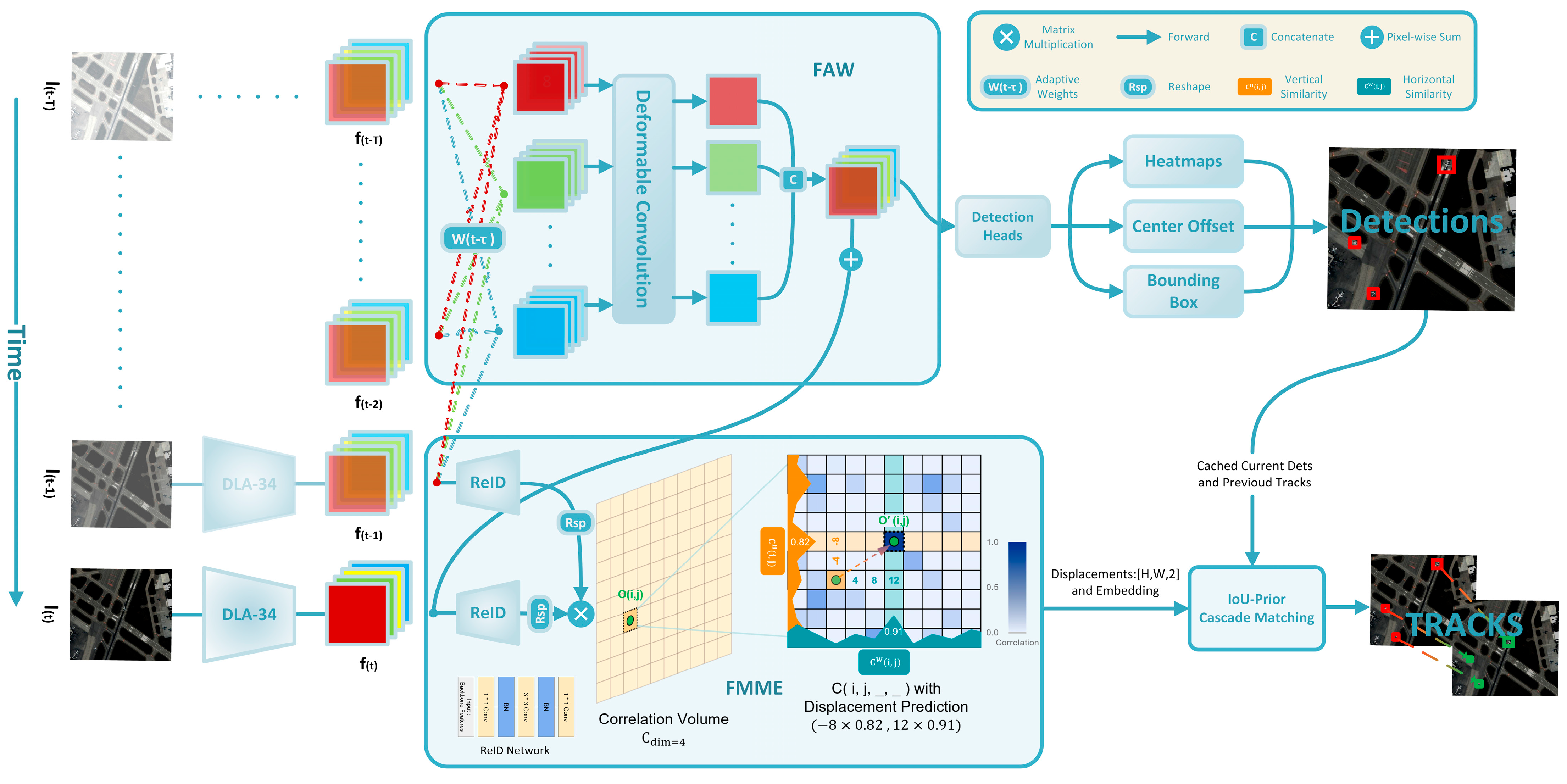 Remotesensing 16 01604 g004
