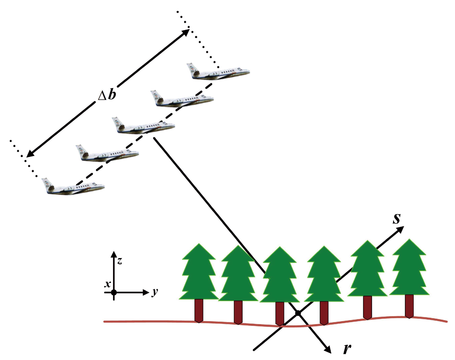 Remotesensing 16 01605 g001