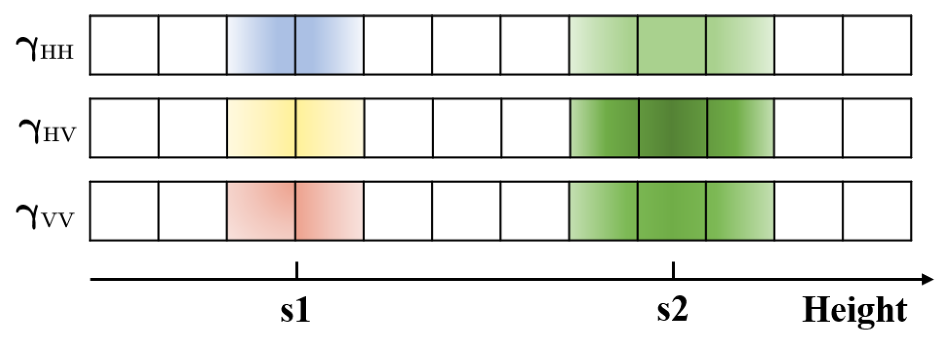 Remotesensing 16 01605 g003